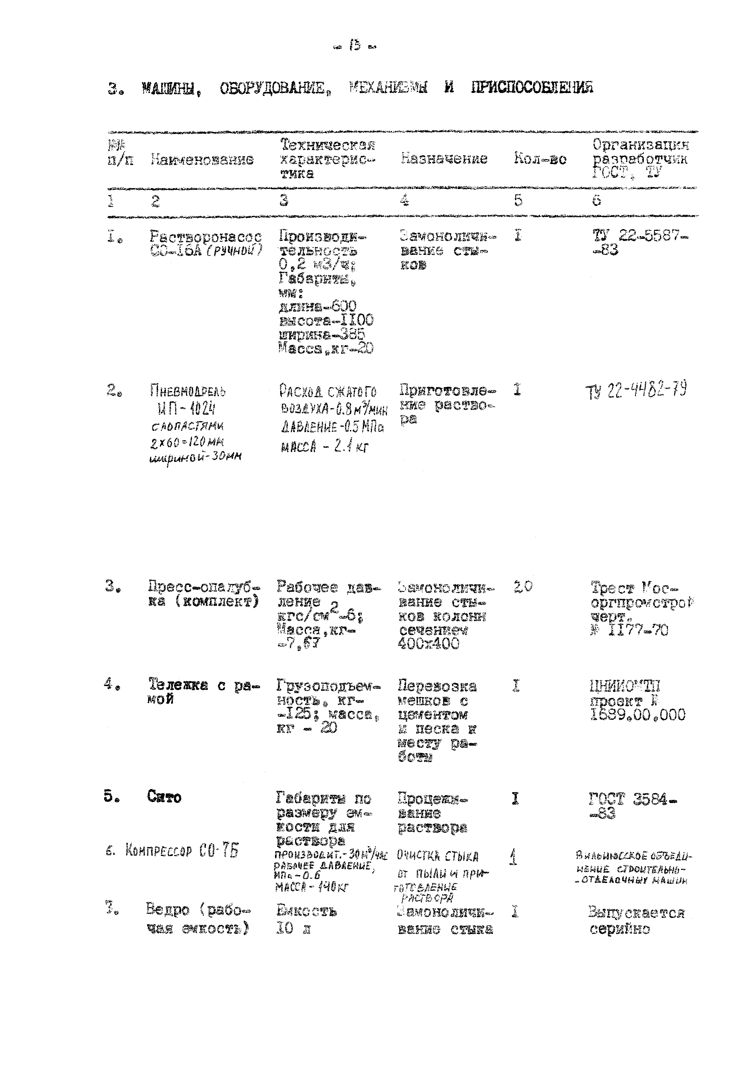 Технологическая карта 