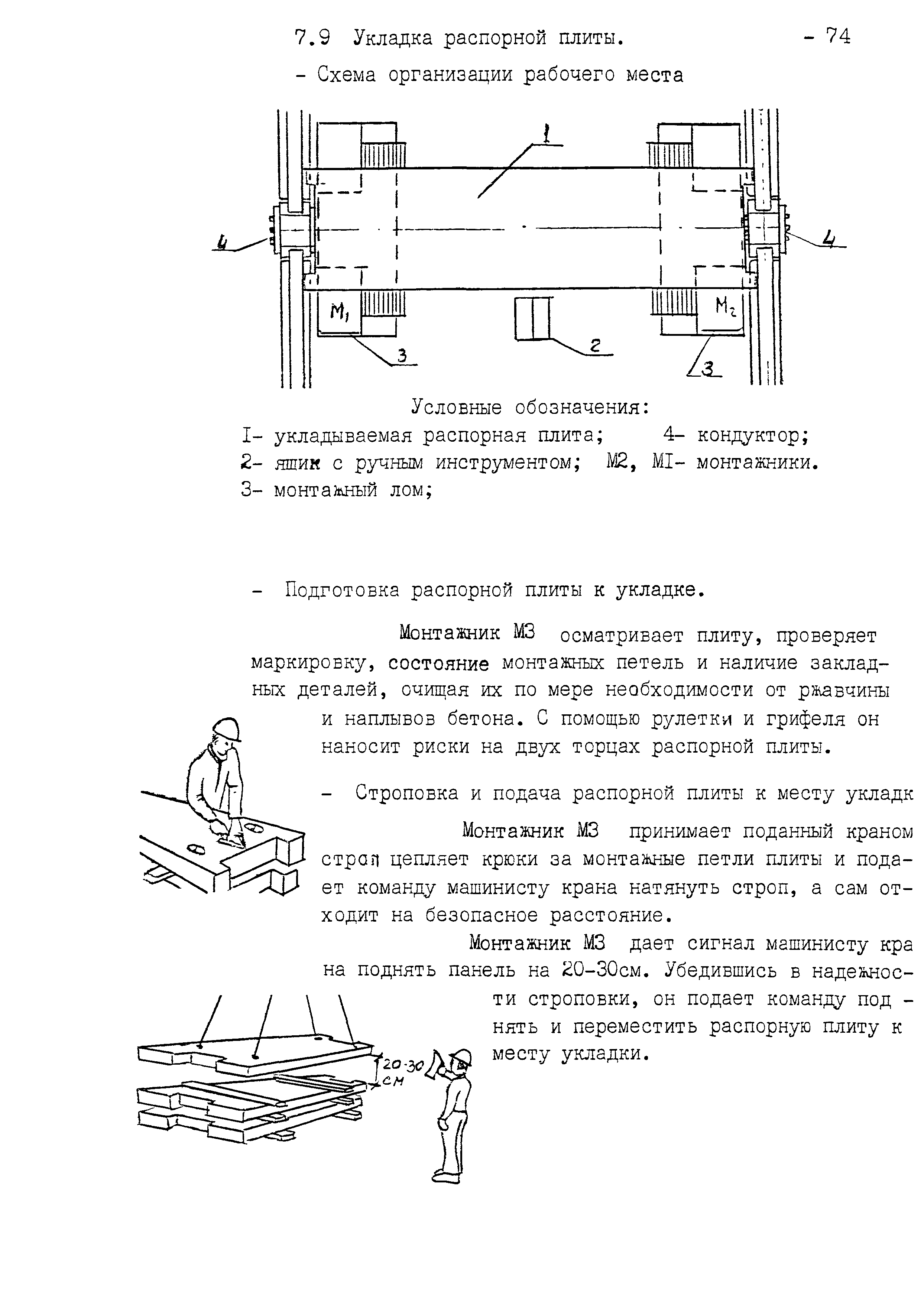 Технологическая карта 