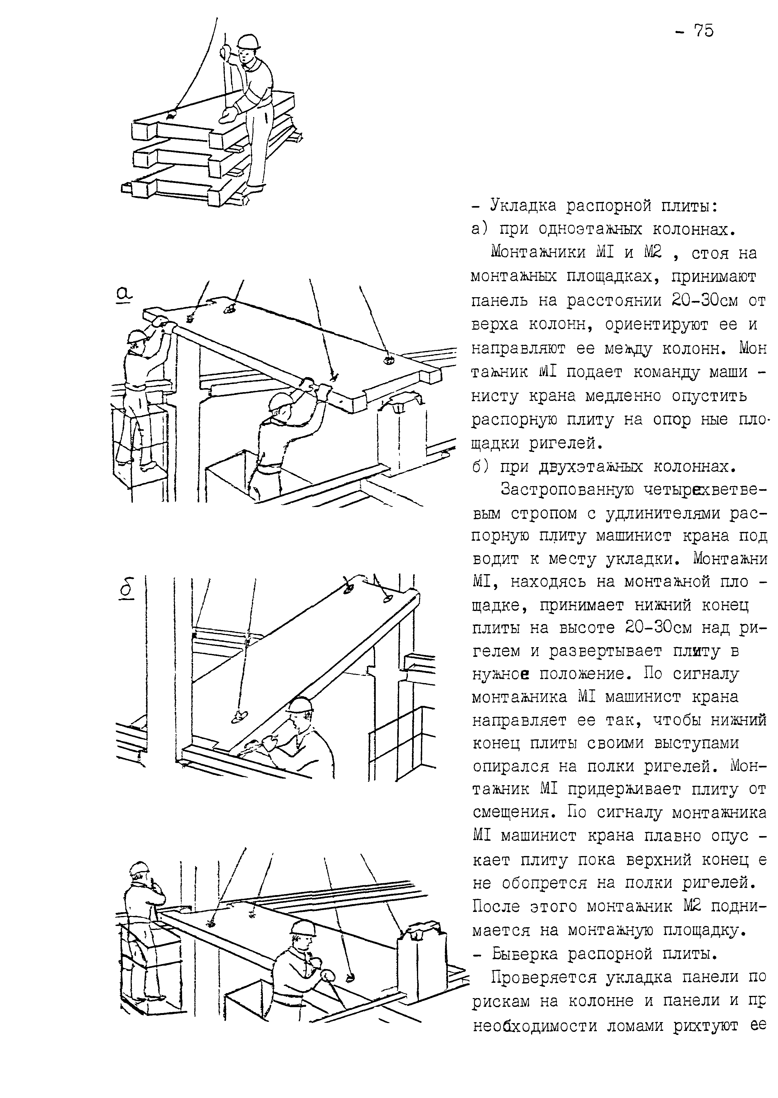 Технологическая карта 