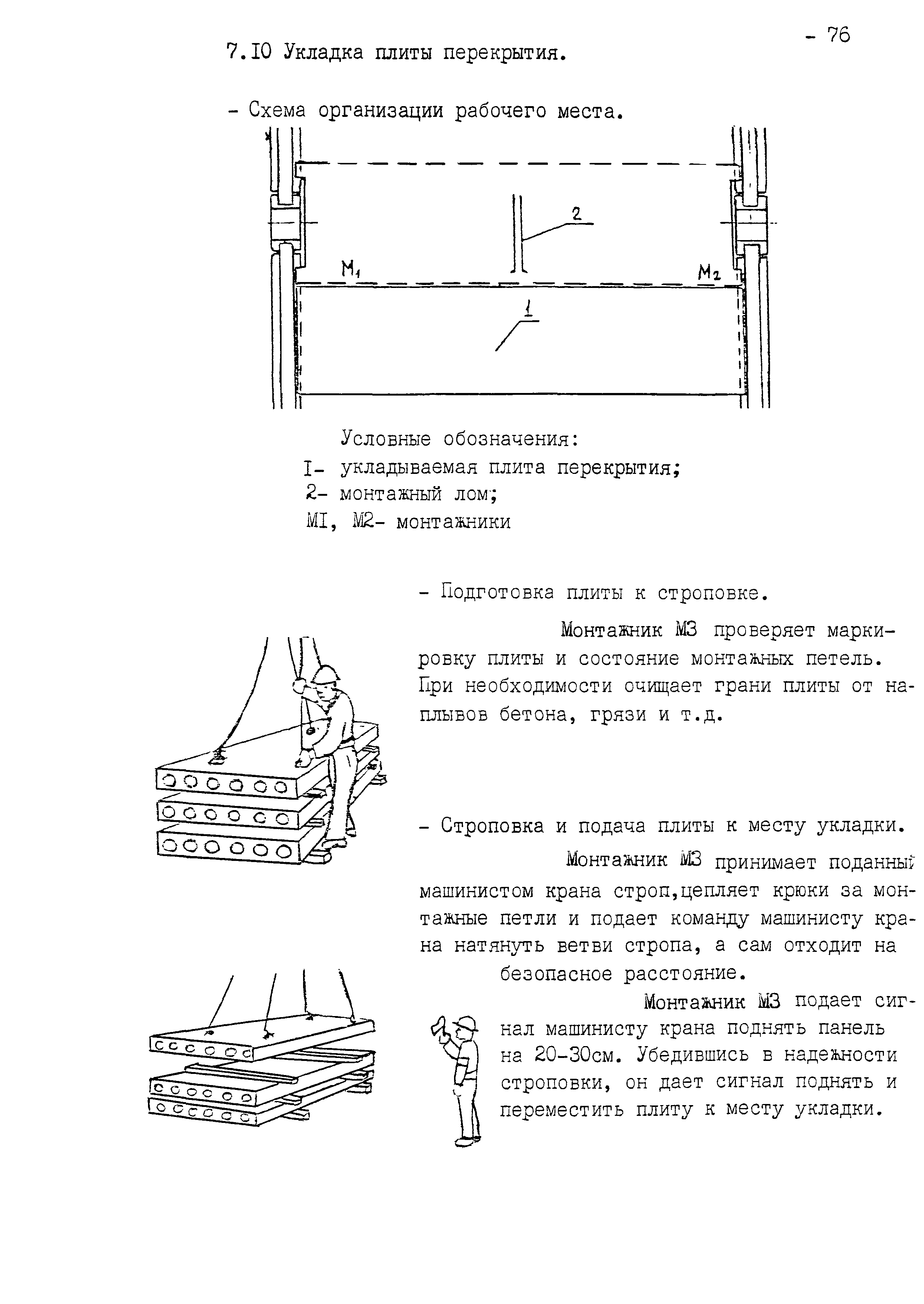 Технологическая карта 