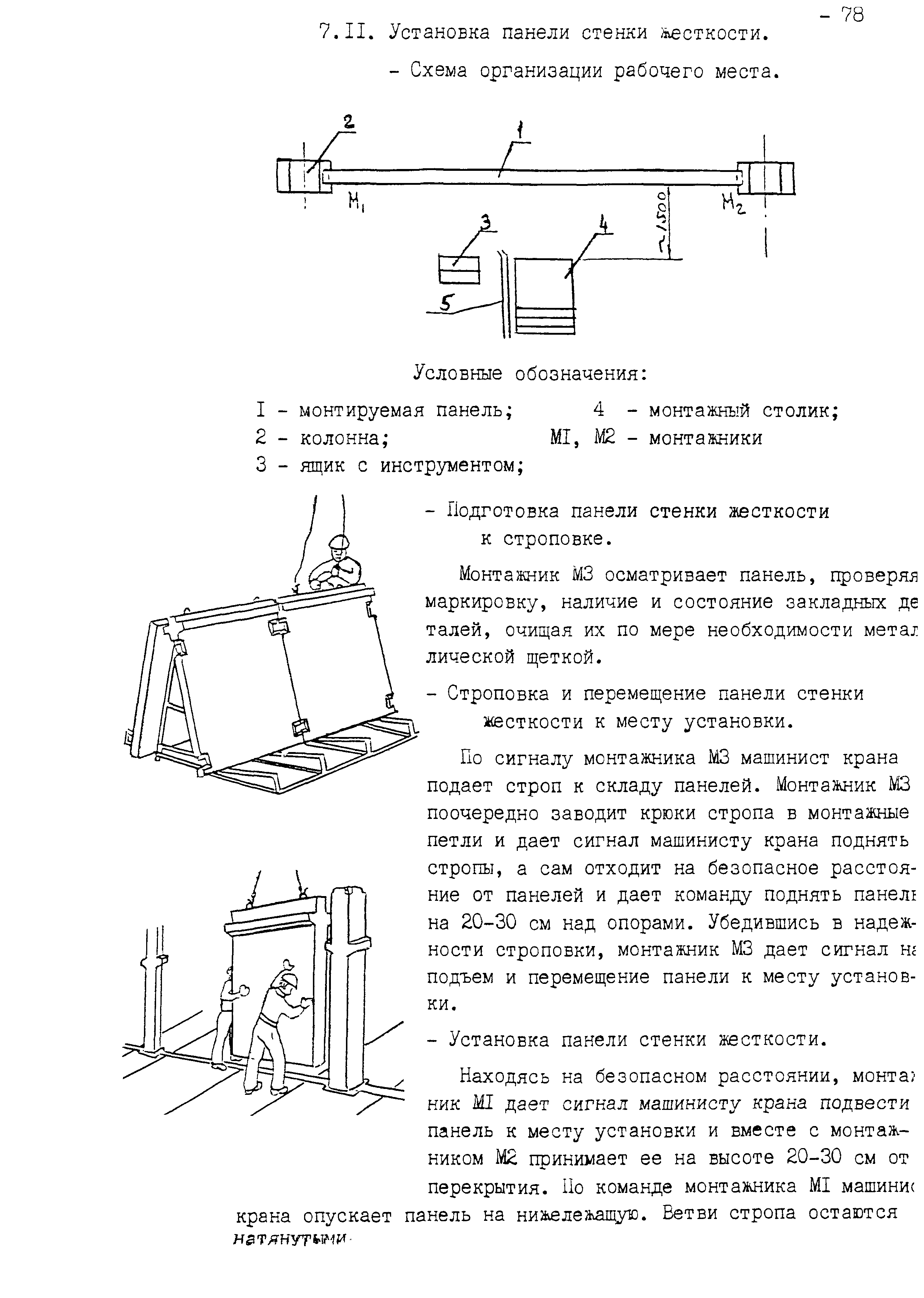 Технологическая карта 