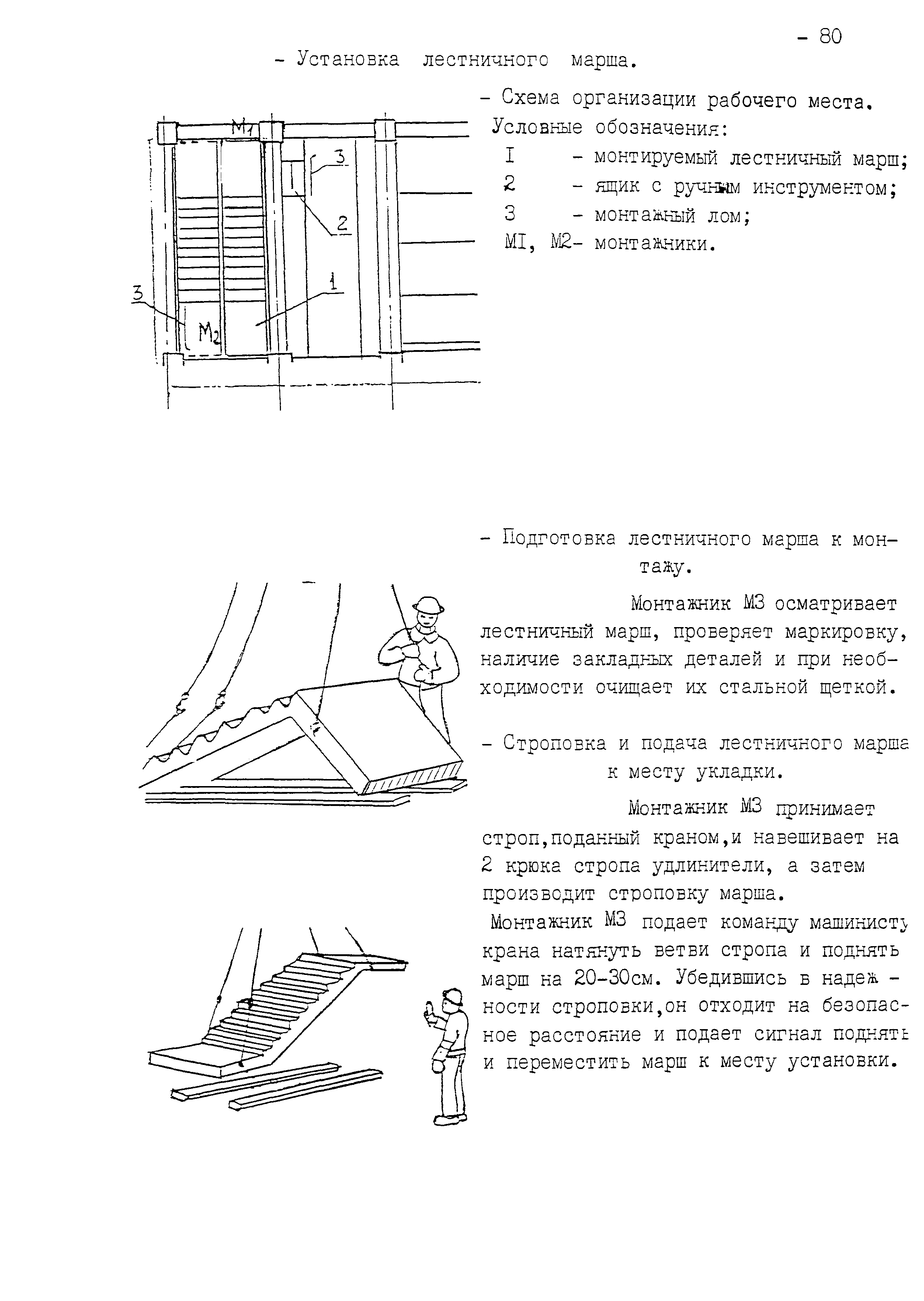 Технологическая карта 