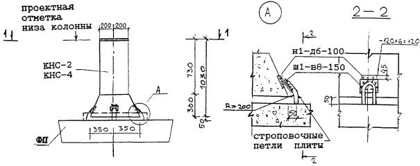 Гайнулин Р Т Электросварщик Монтажник