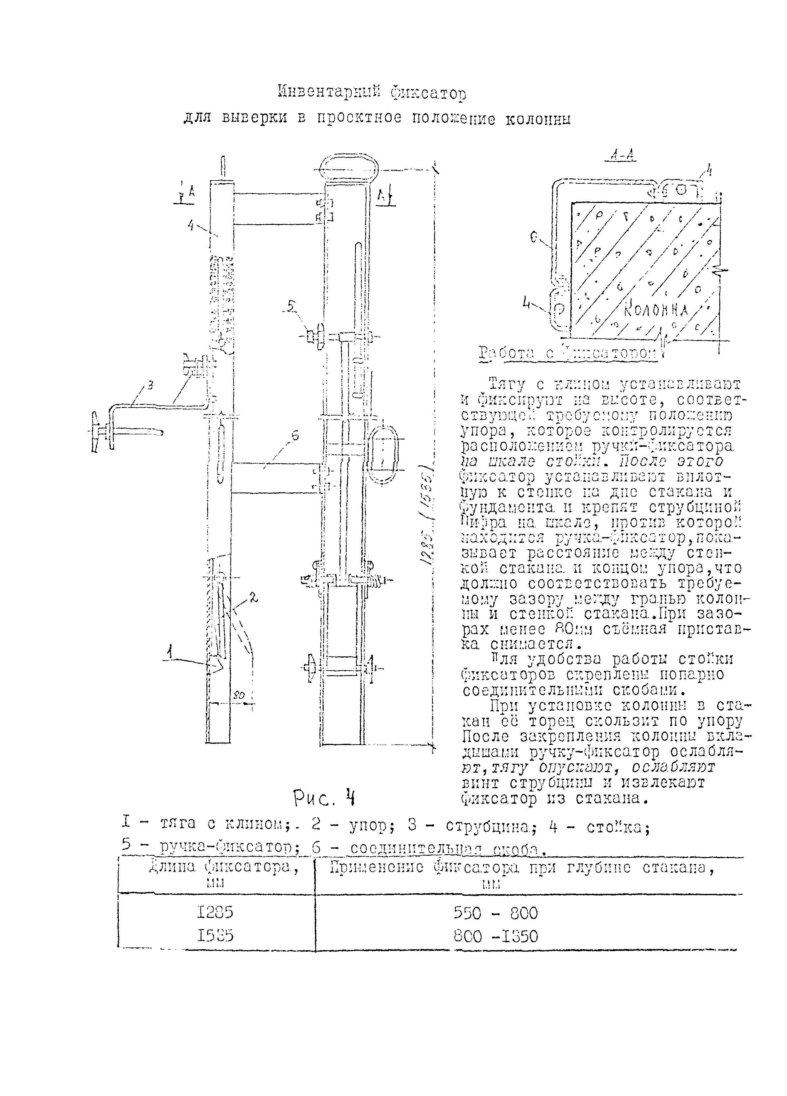 Технологическая карта 