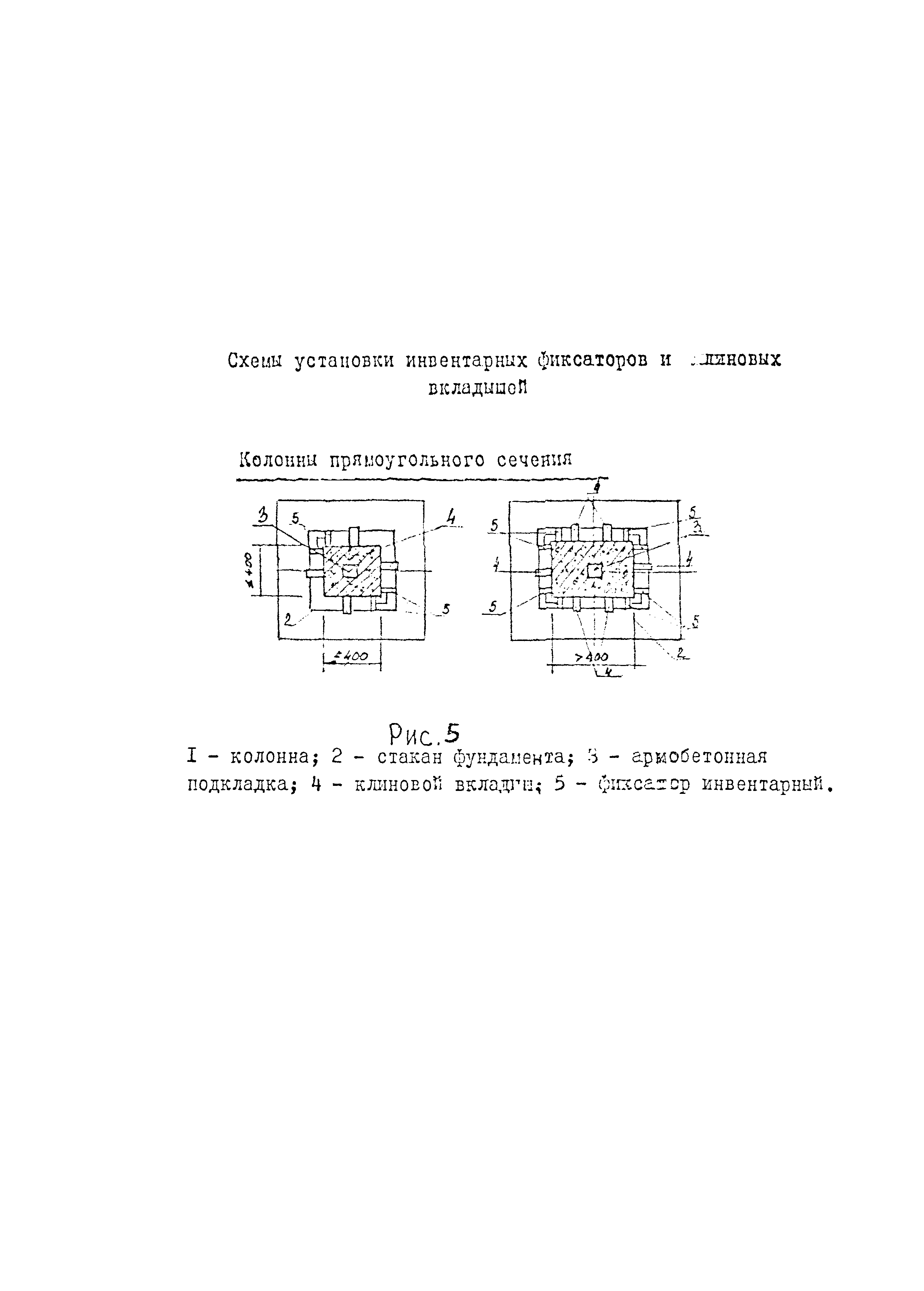 Технологическая карта 