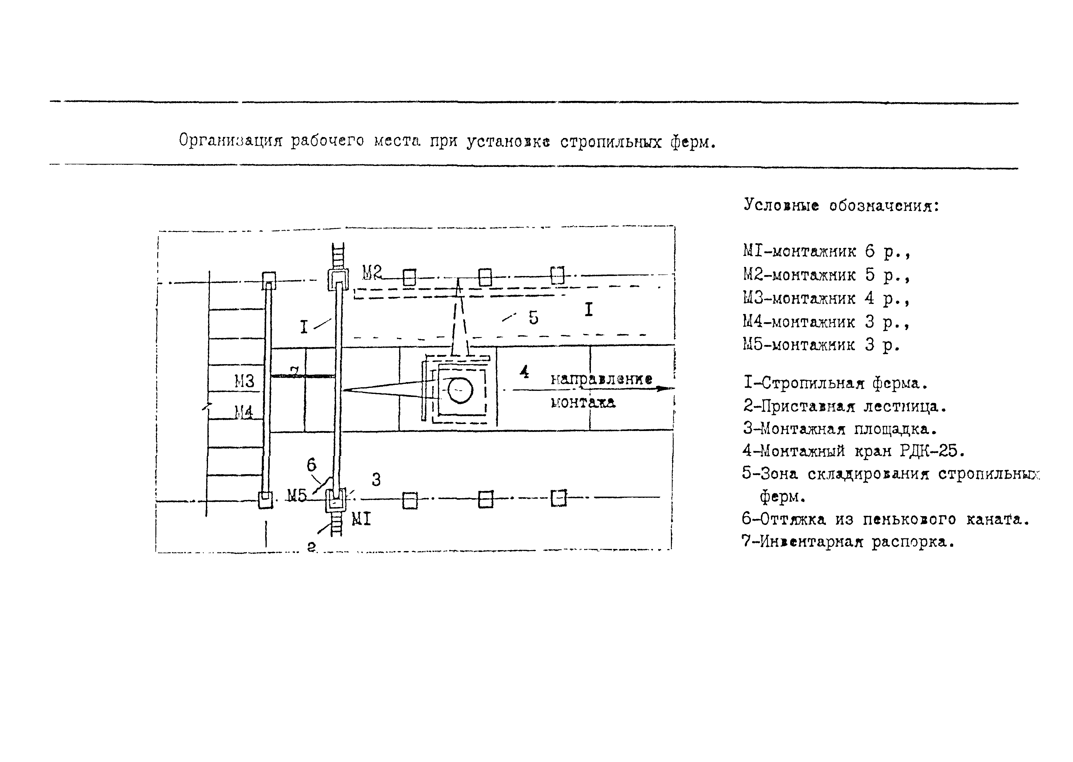 Технологическая карта 