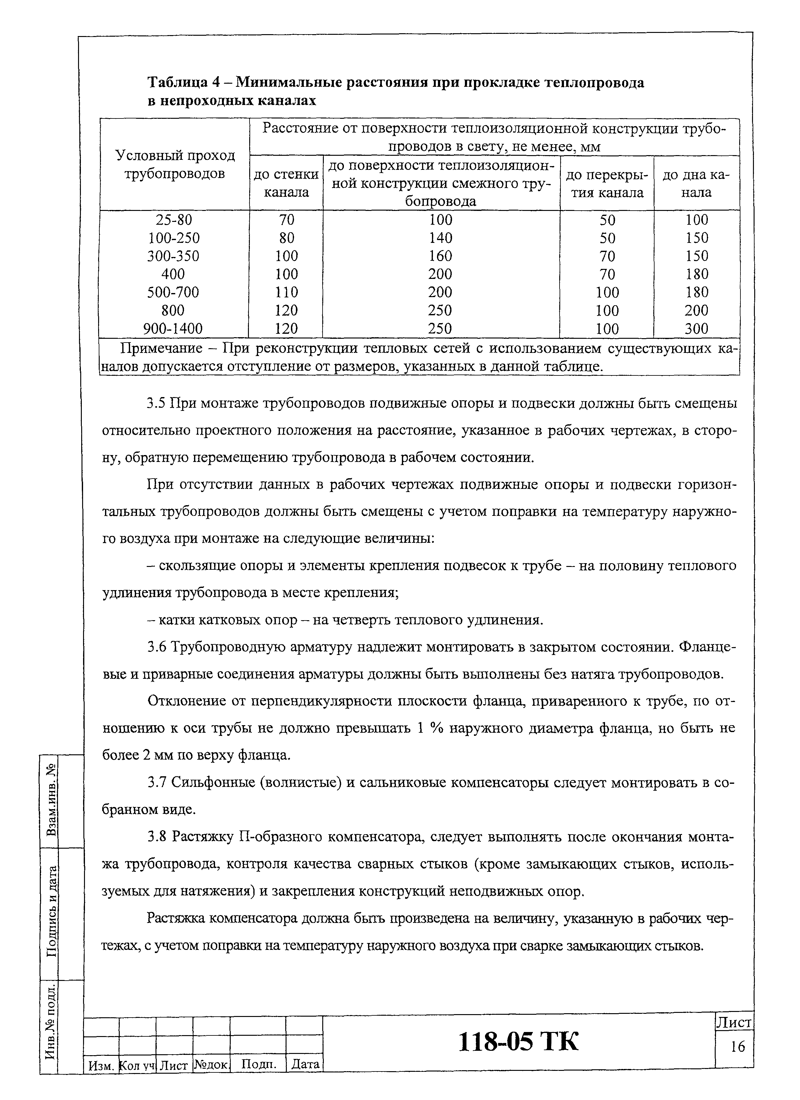 Технологическая карта 118-05 ТК