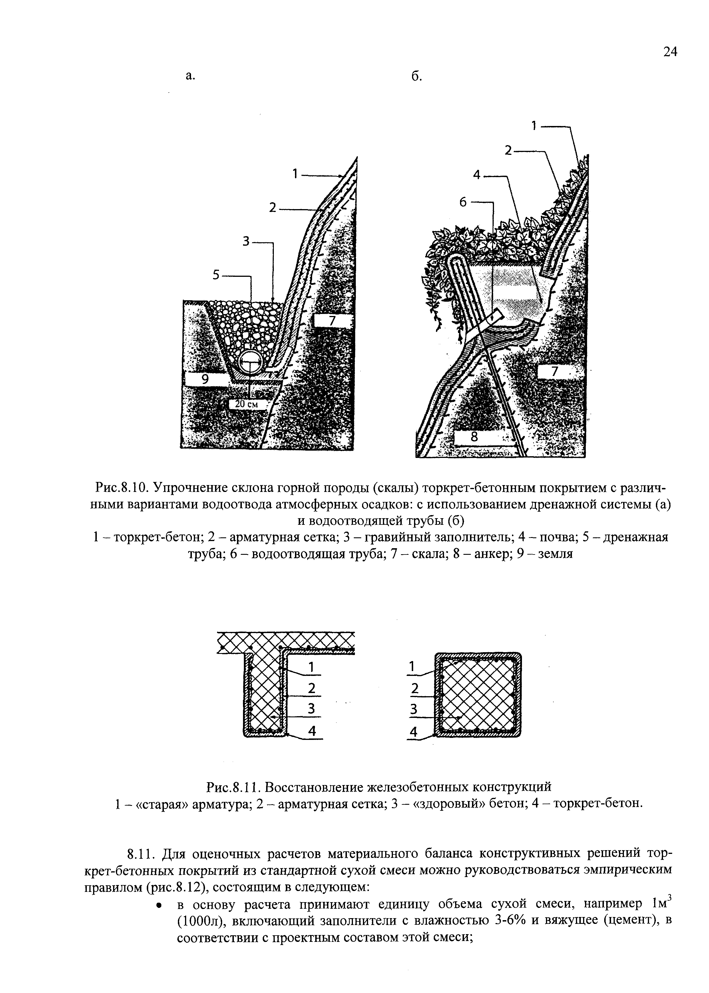 Шифр М10.1/06