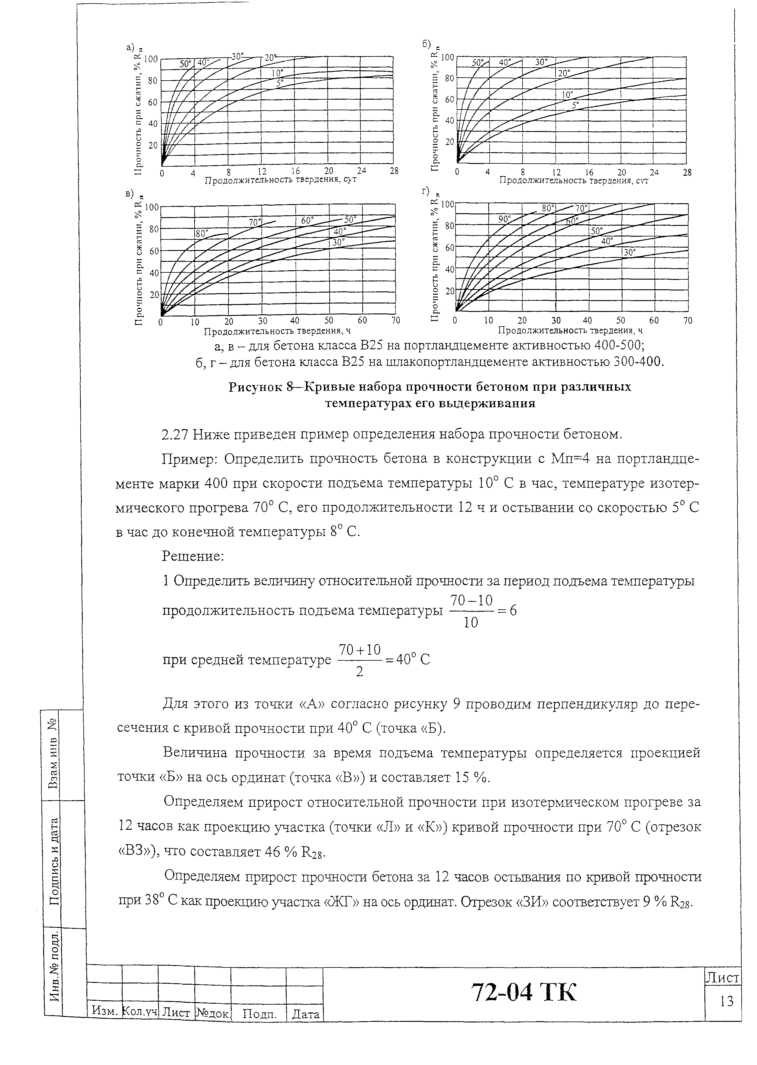 Технологическая карта 72-04 ТК