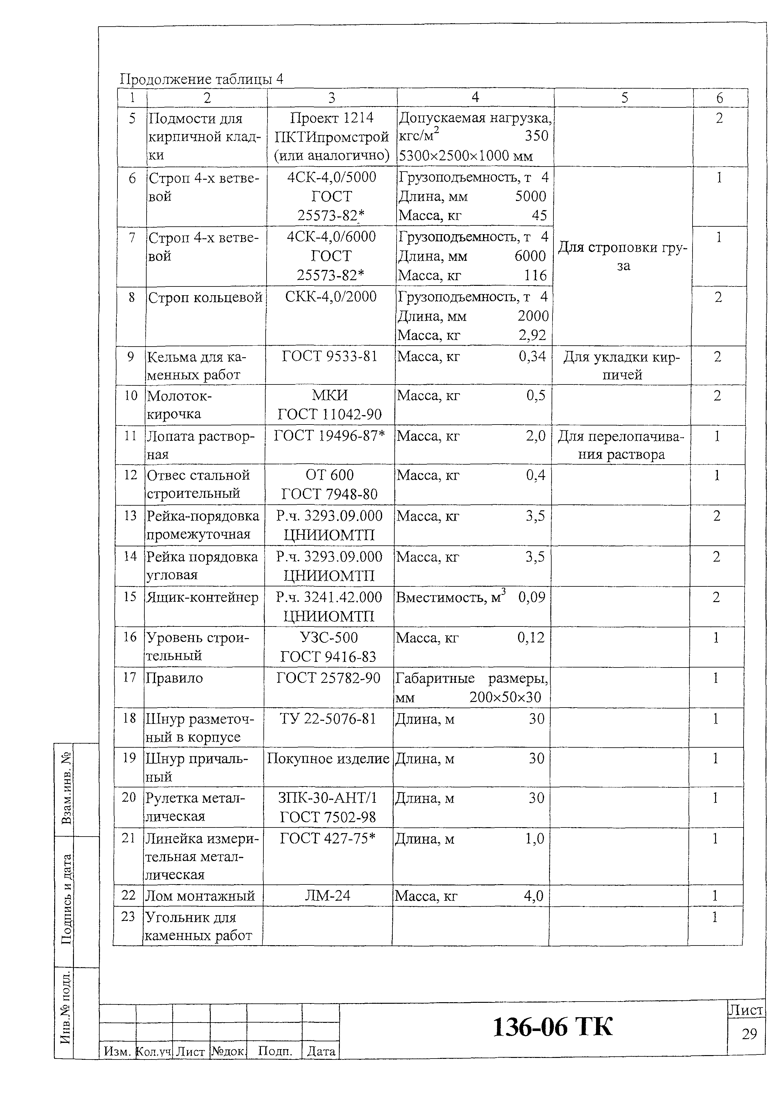 Технологическая карта 136-06 ТК