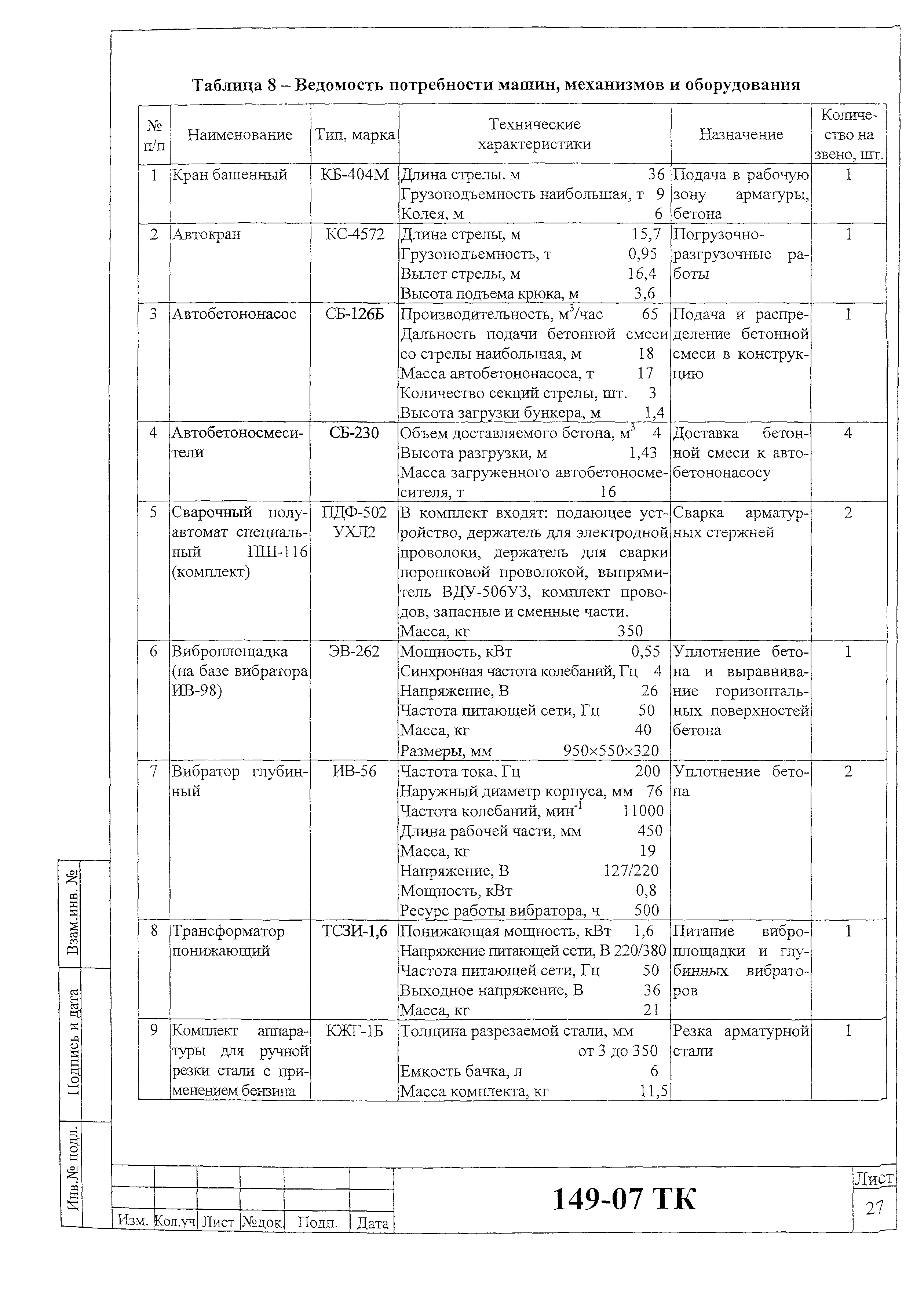 Технологическая карта 149-07 ТК