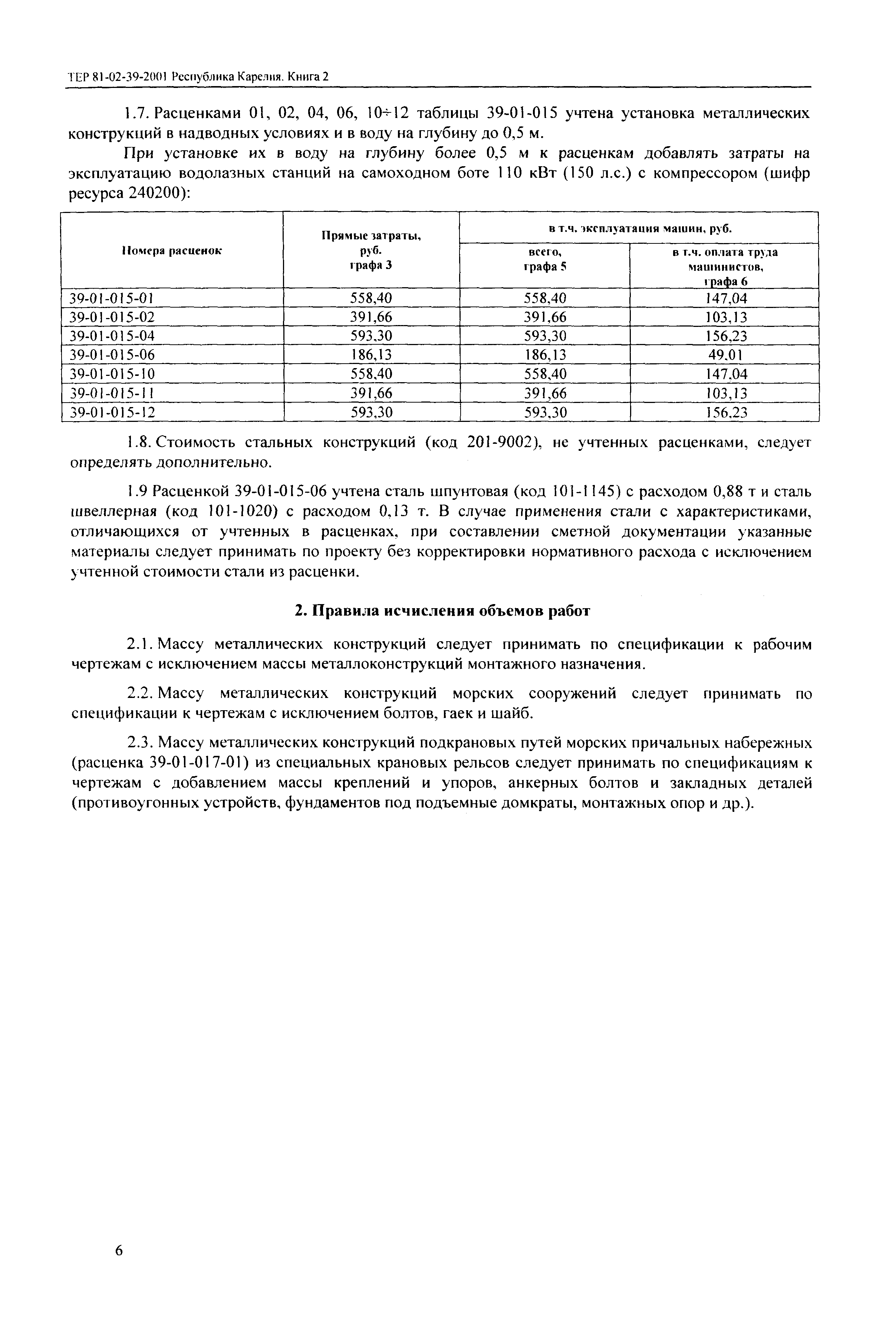 ТЕР Республика Карелия 2001-39