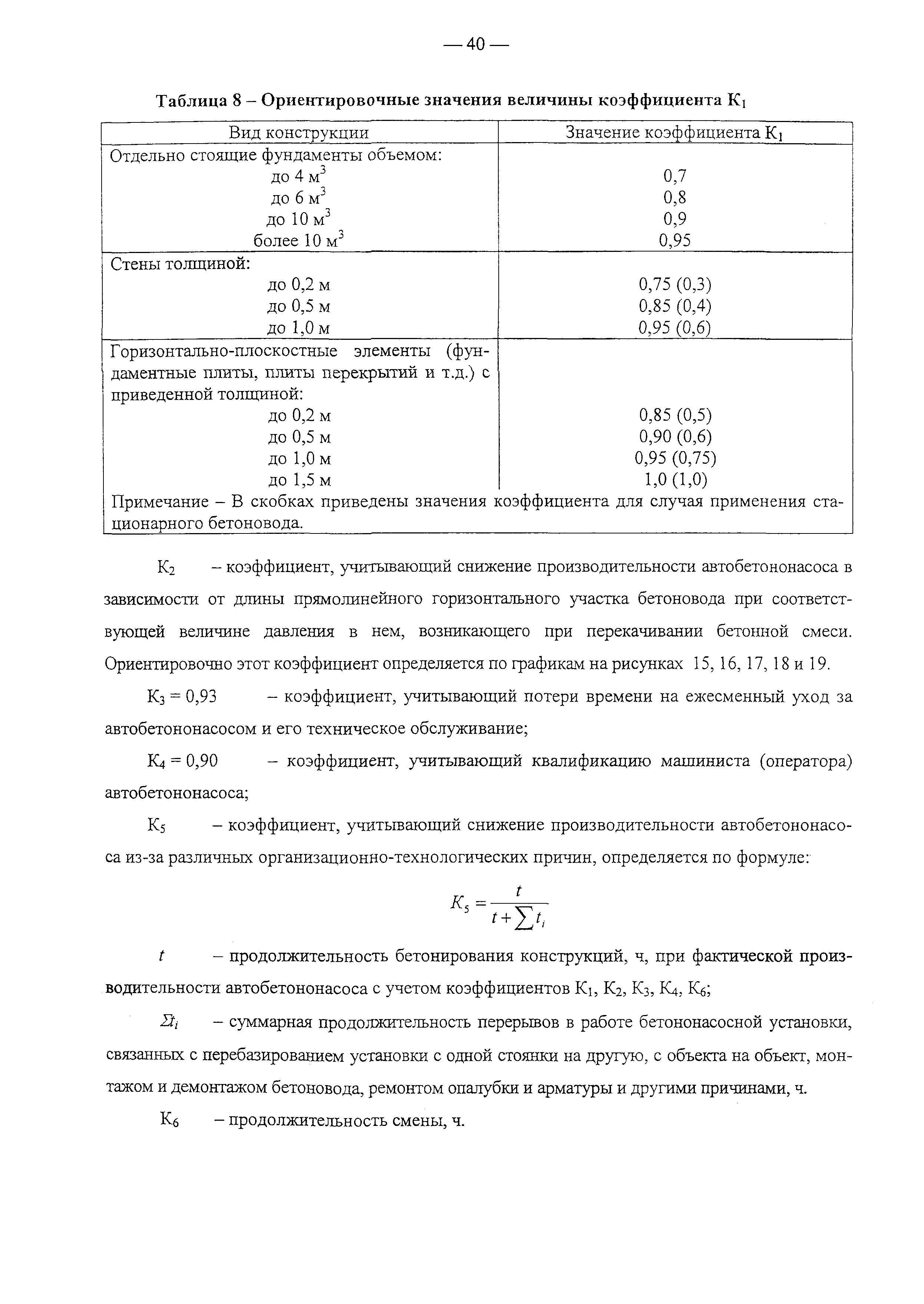 Рекомендации 102-04