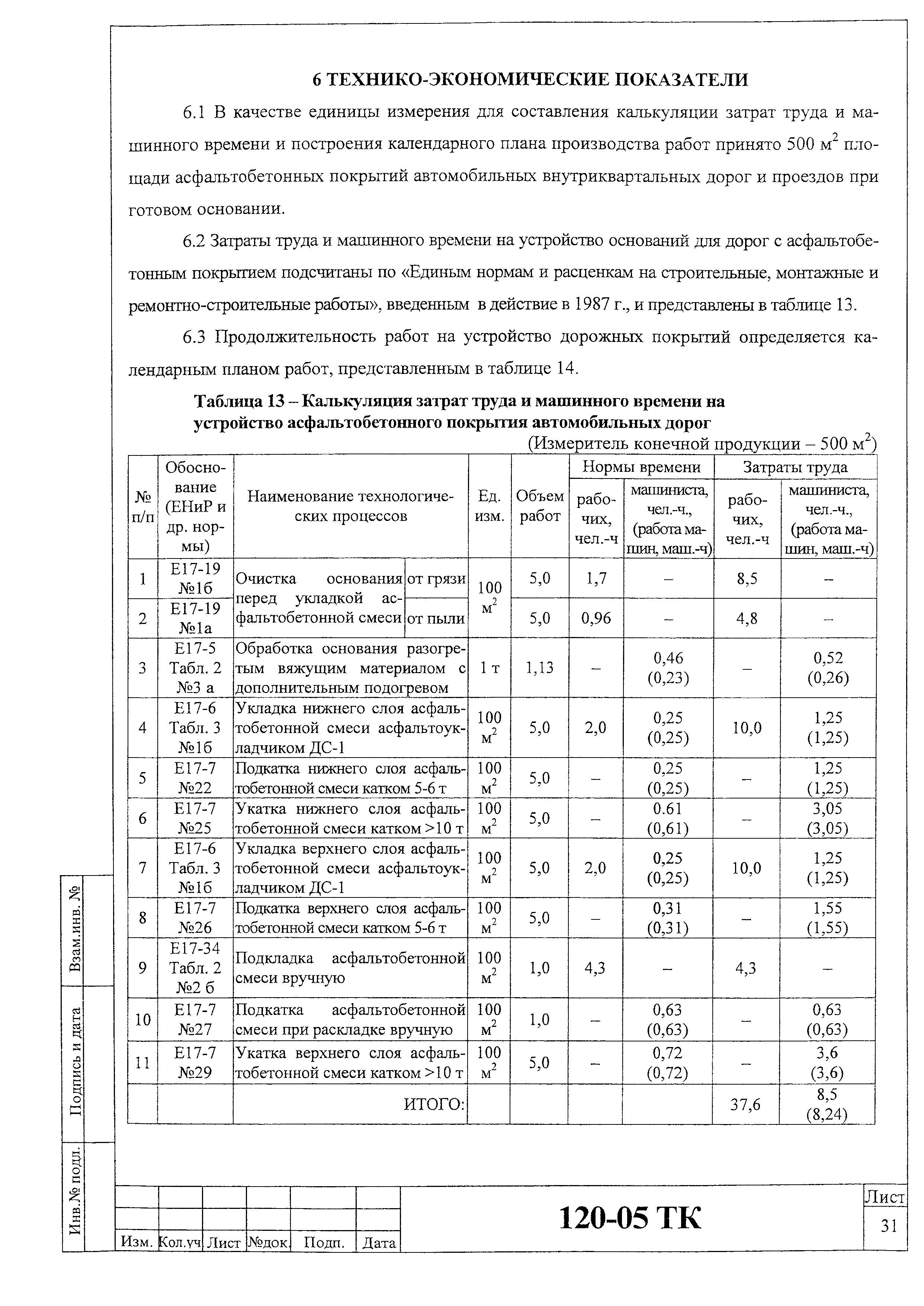 Технологическая карта 120-05 ТК