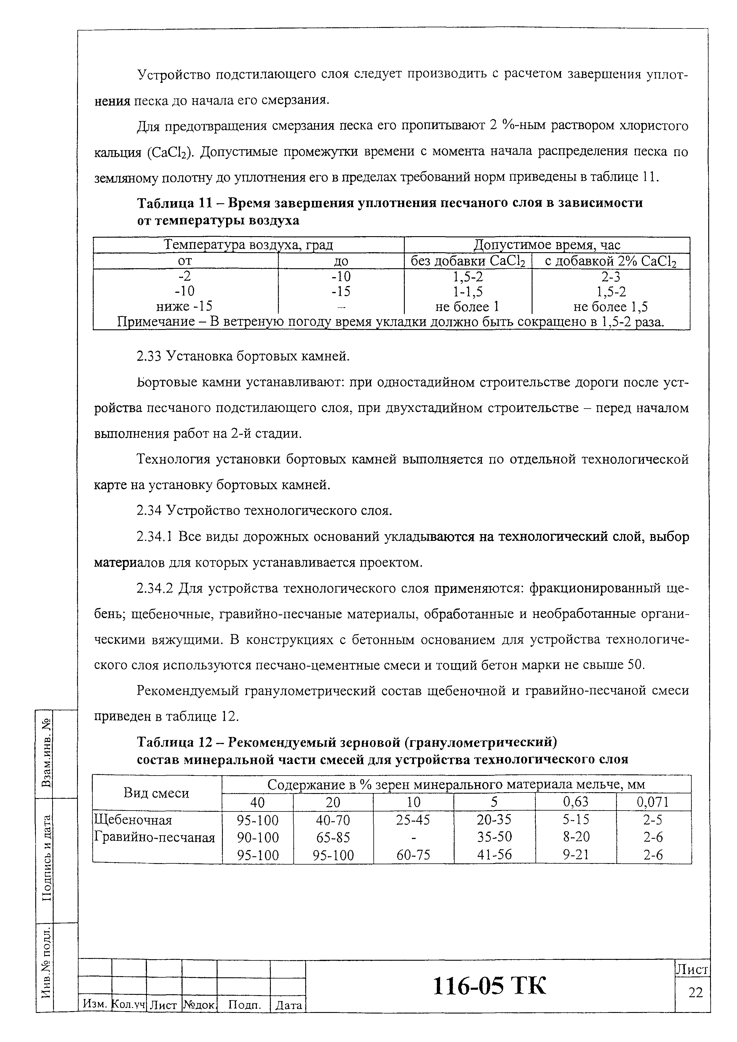 Технологическая карта 116-05 ТК