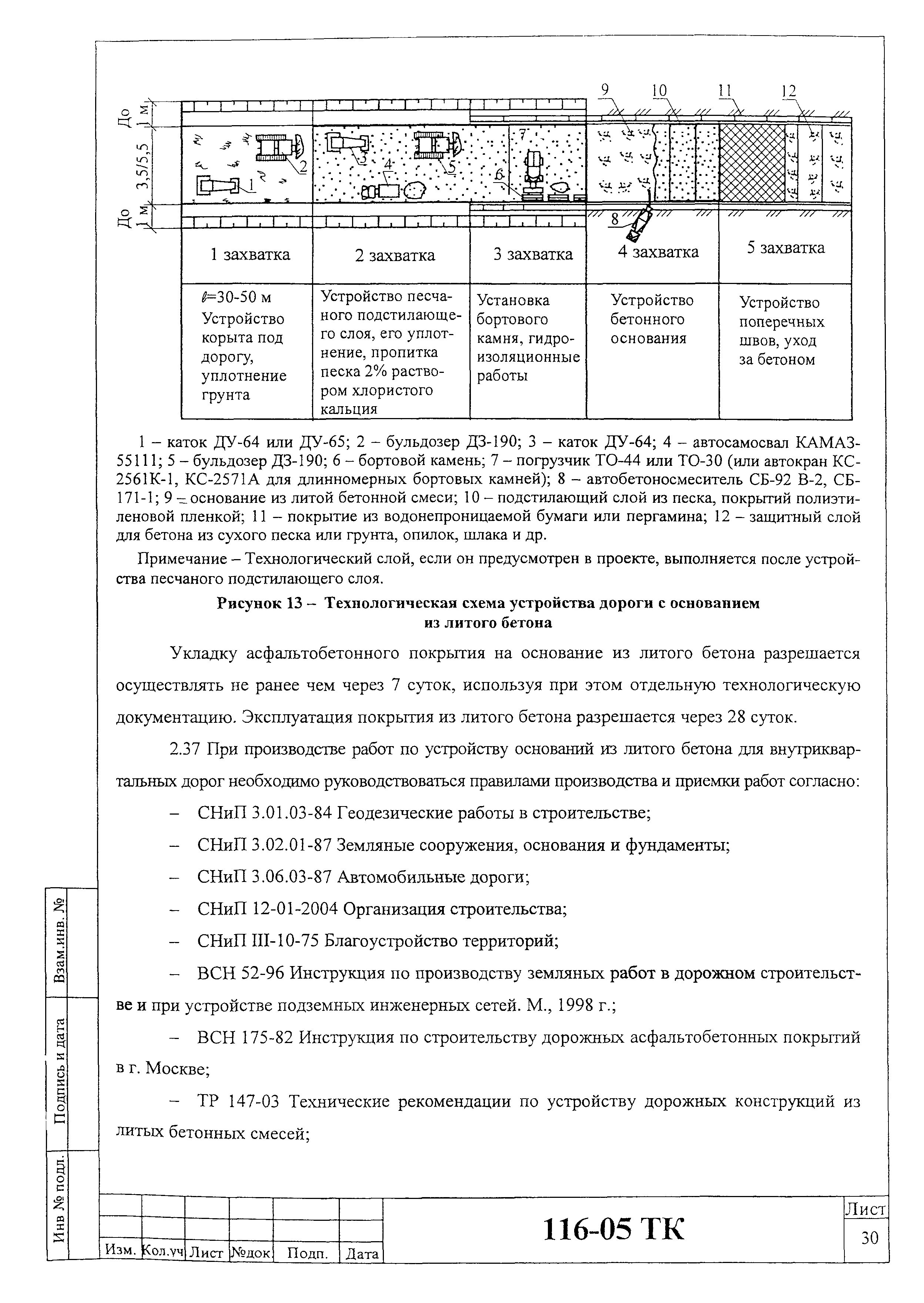 Технологическая карта 116-05 ТК