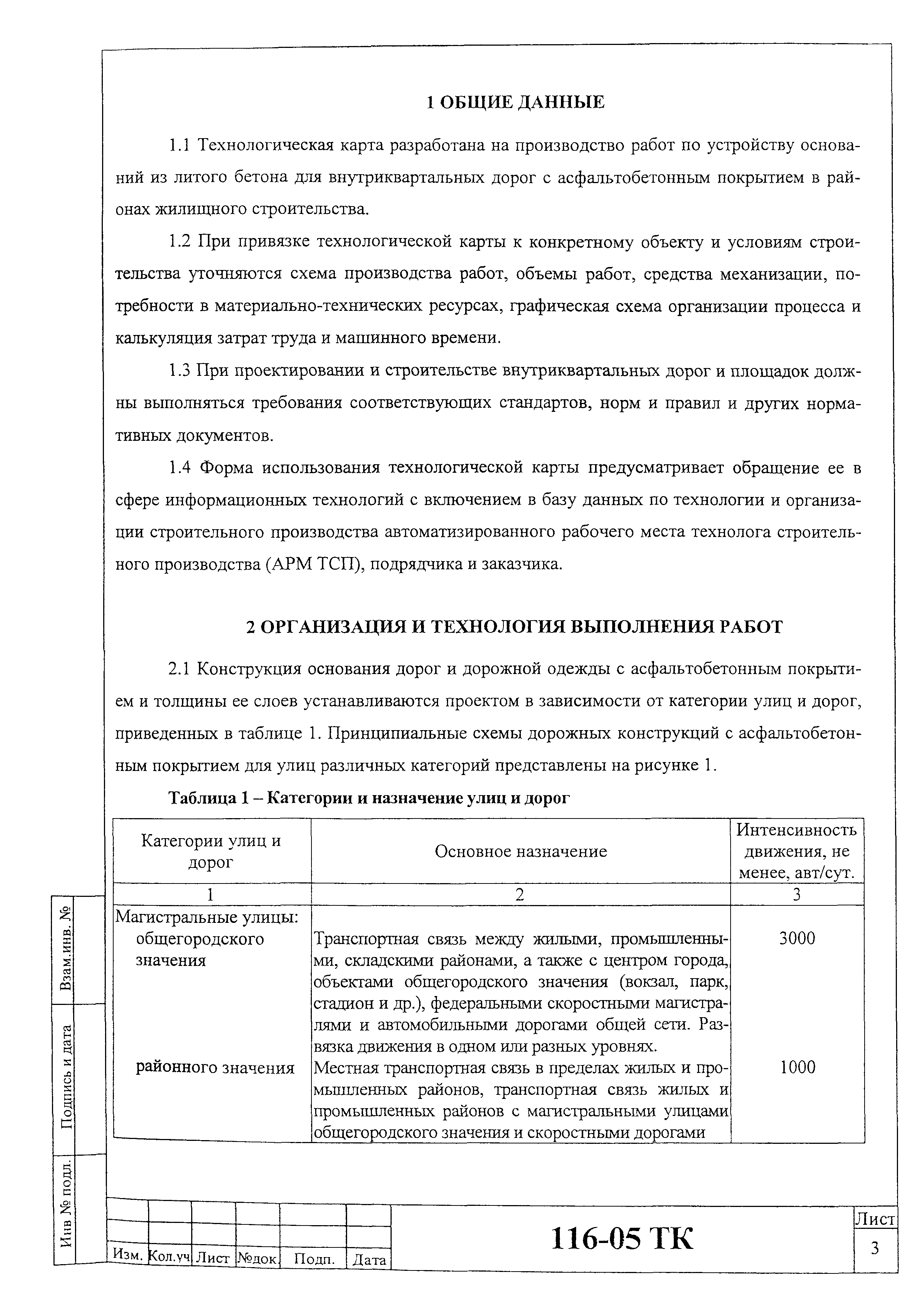 Технологическая карта 116-05 ТК