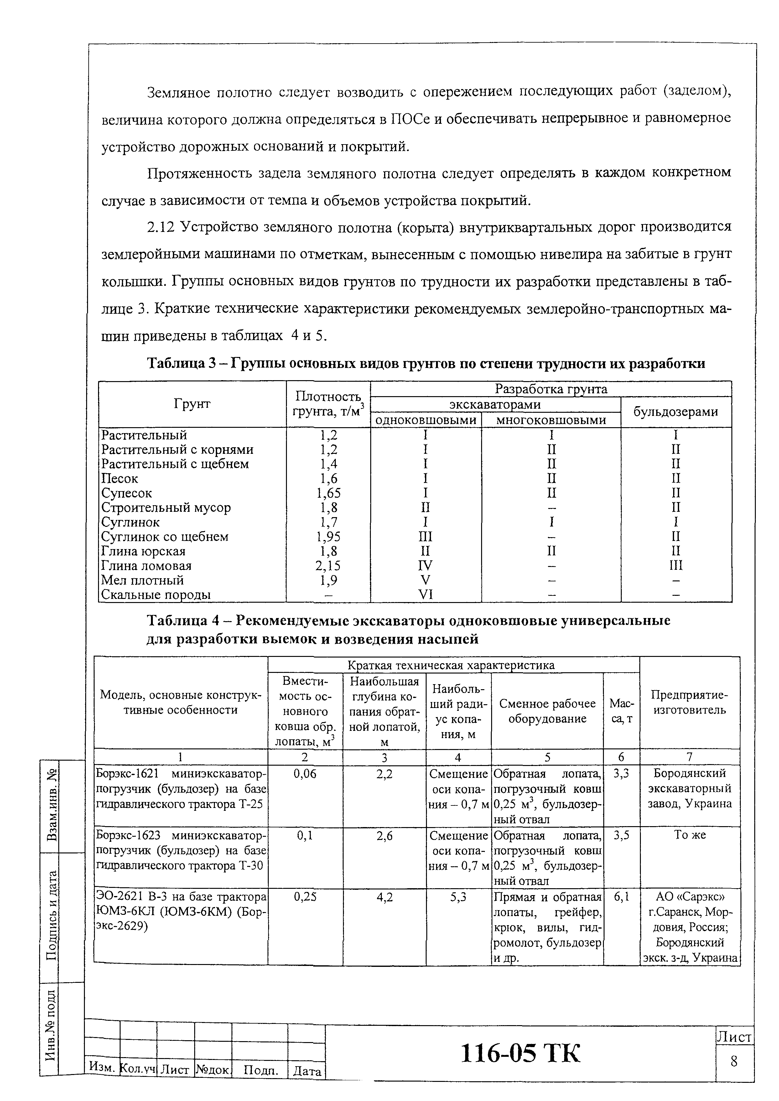 Технологическая карта 116-05 ТК