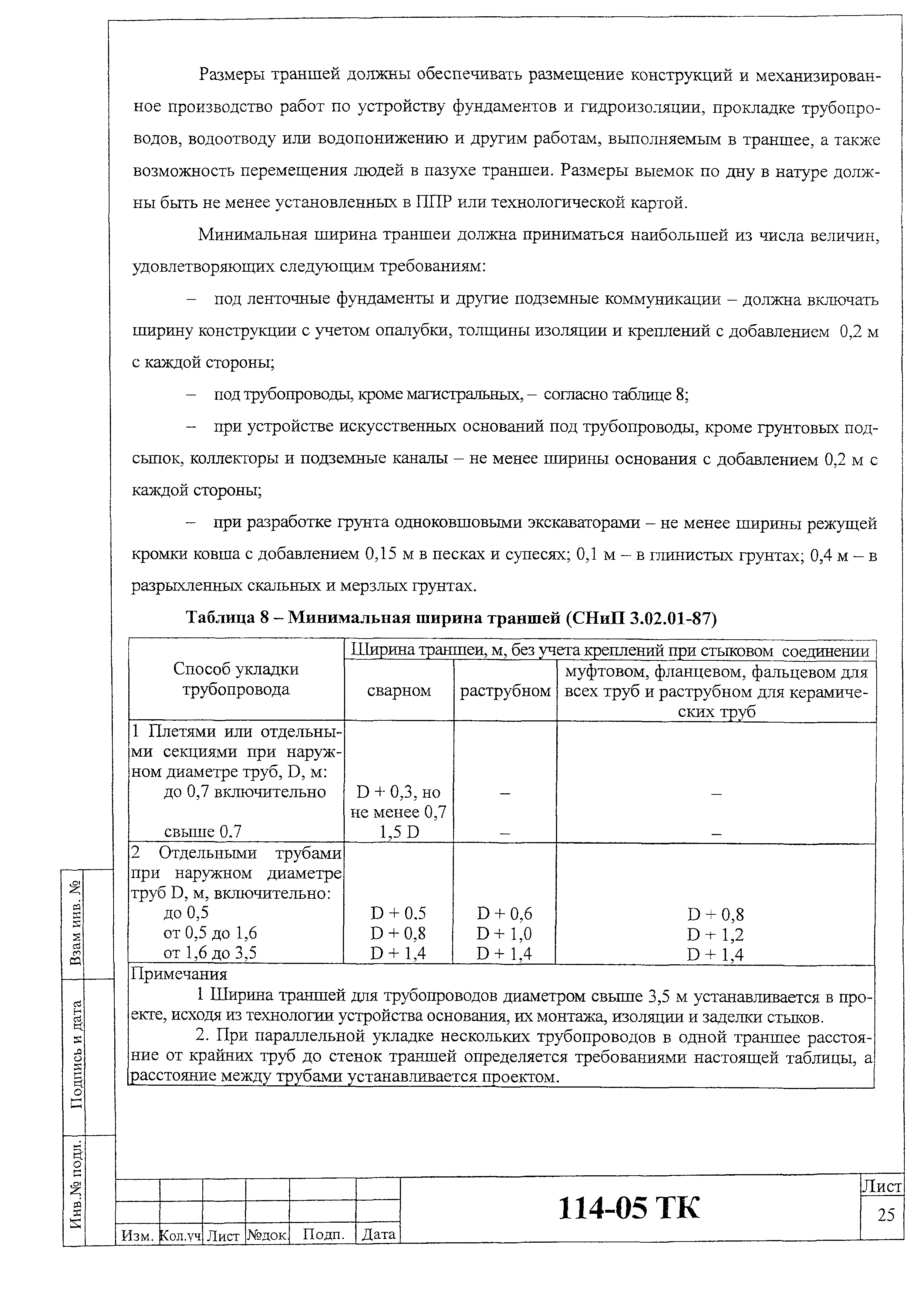 Технологическая карта 114-05 ТК