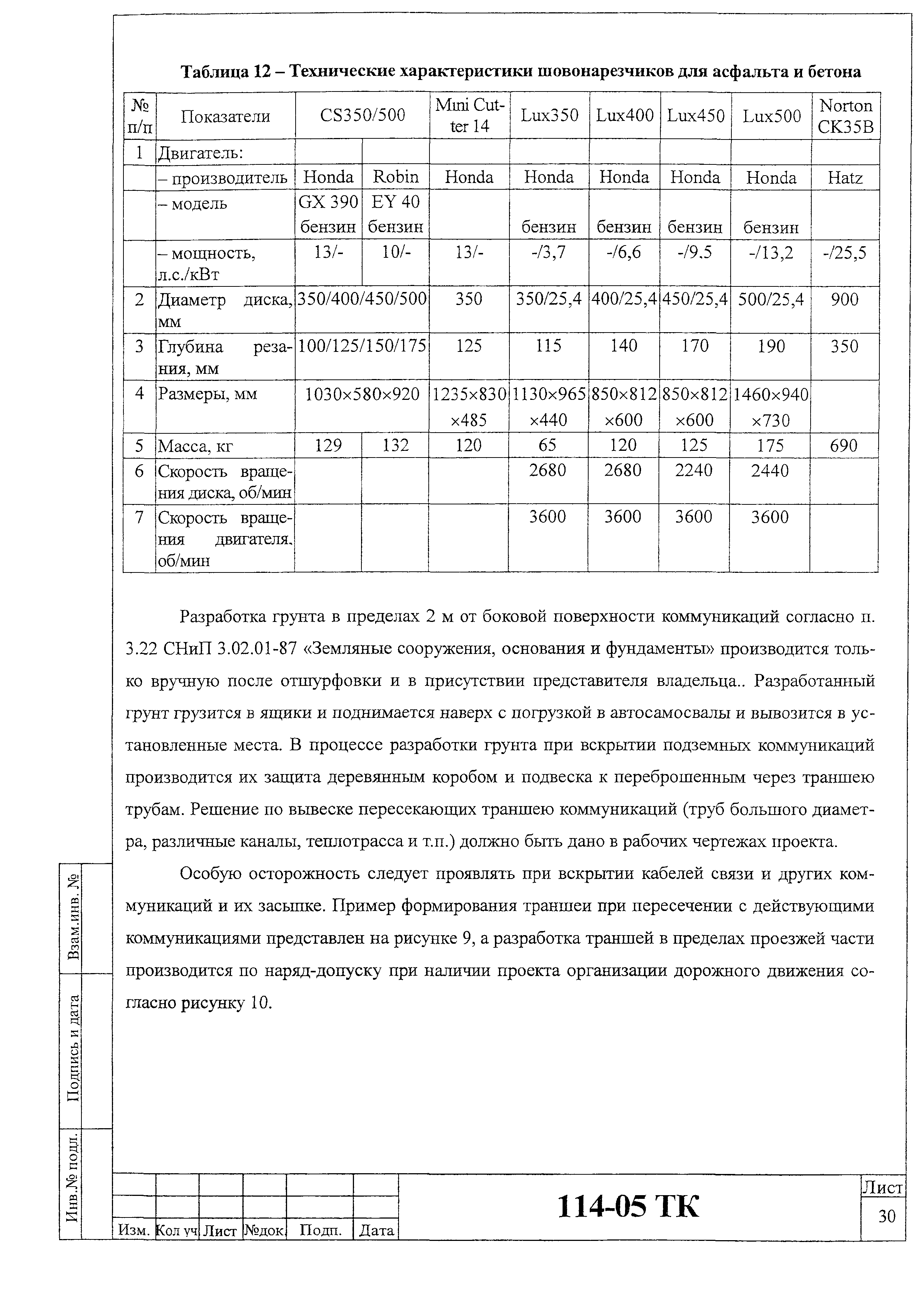 Технологическая карта 114-05 ТК