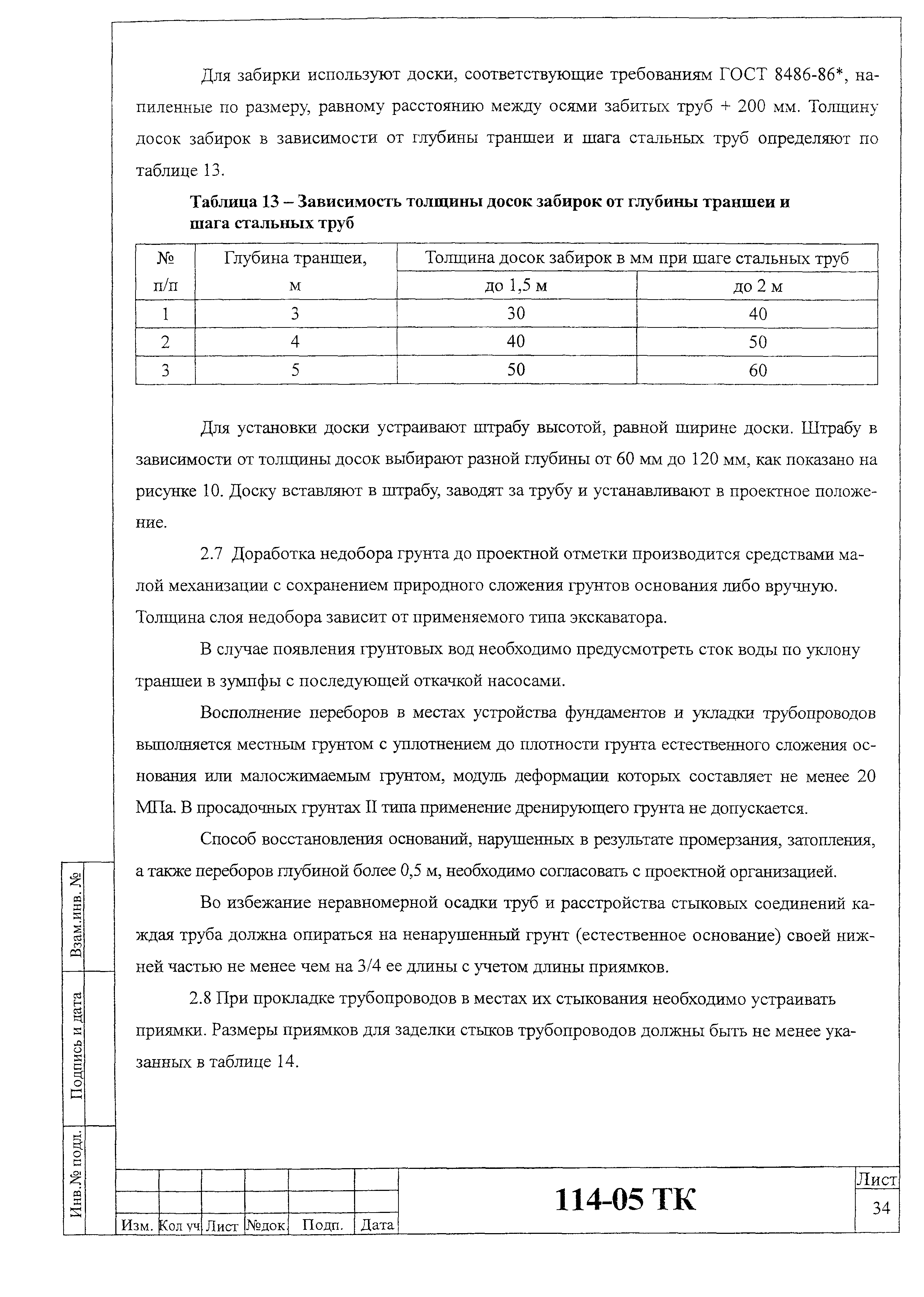 Технологическая карта 114-05 ТК