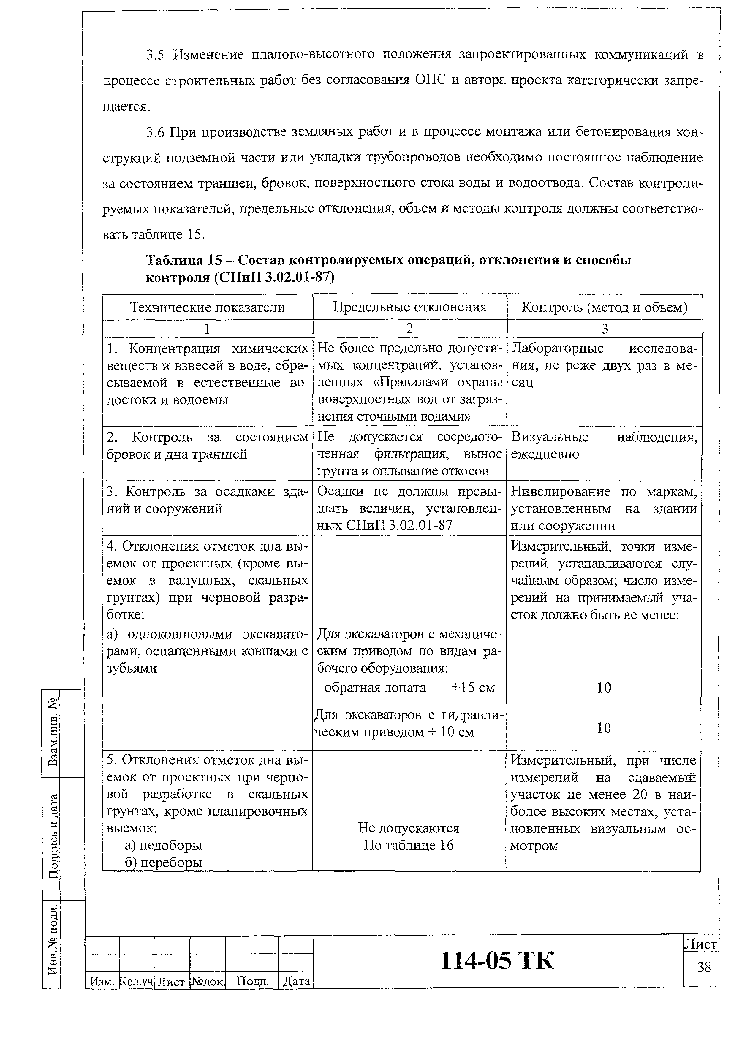 Технологическая карта 114-05 ТК