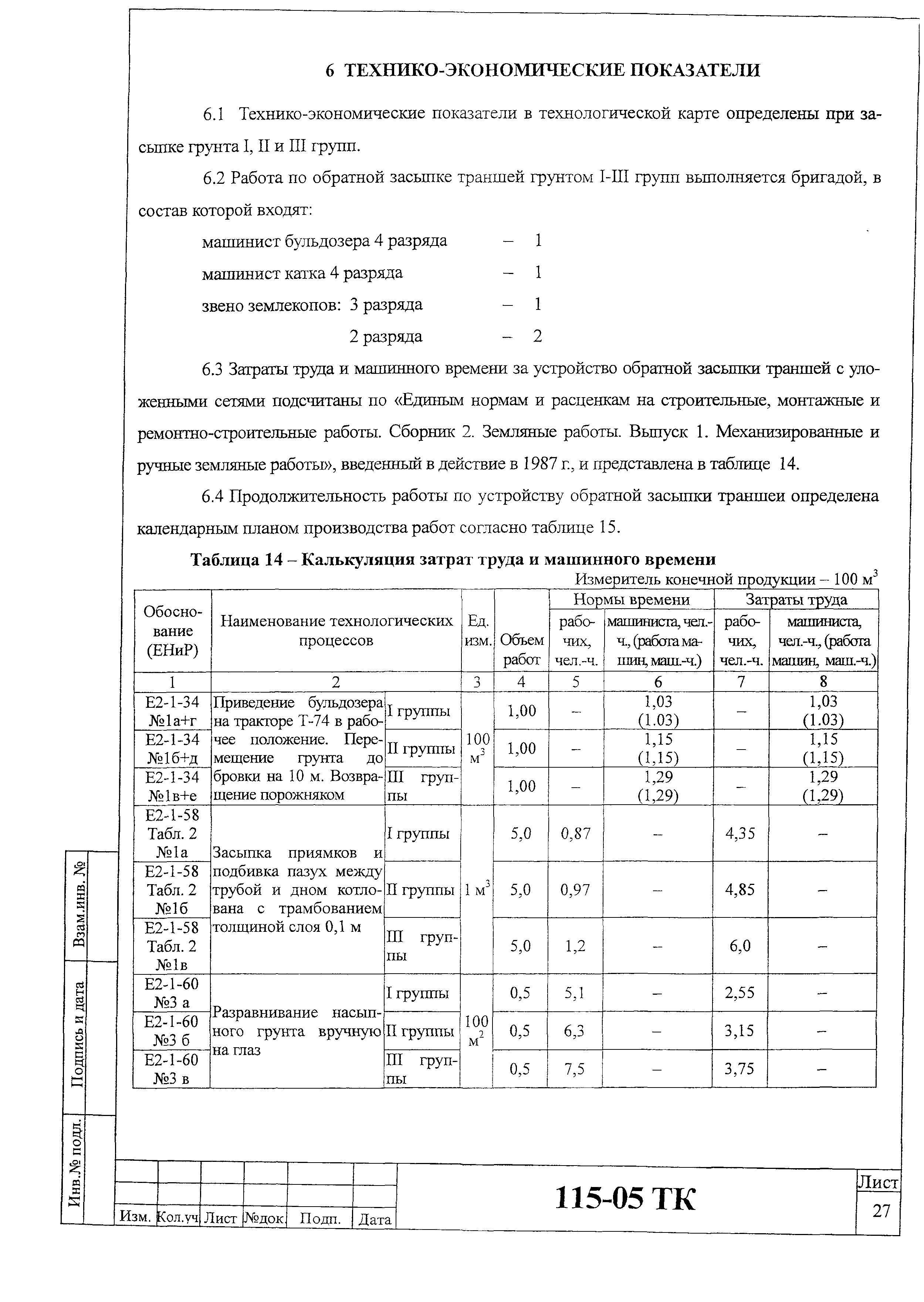 Технологическая карта 115-05 ТК