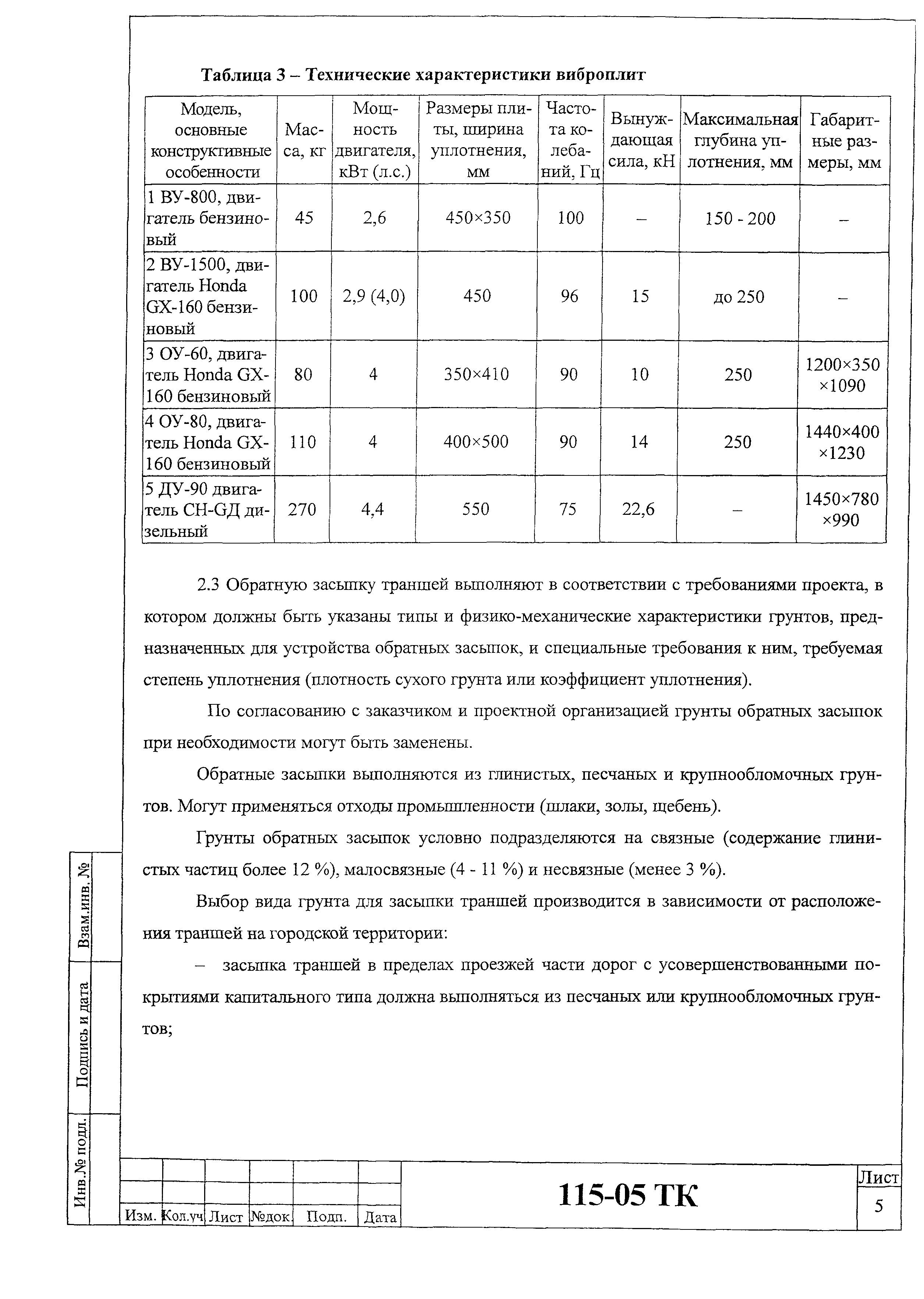 Технологическая карта 115-05 ТК