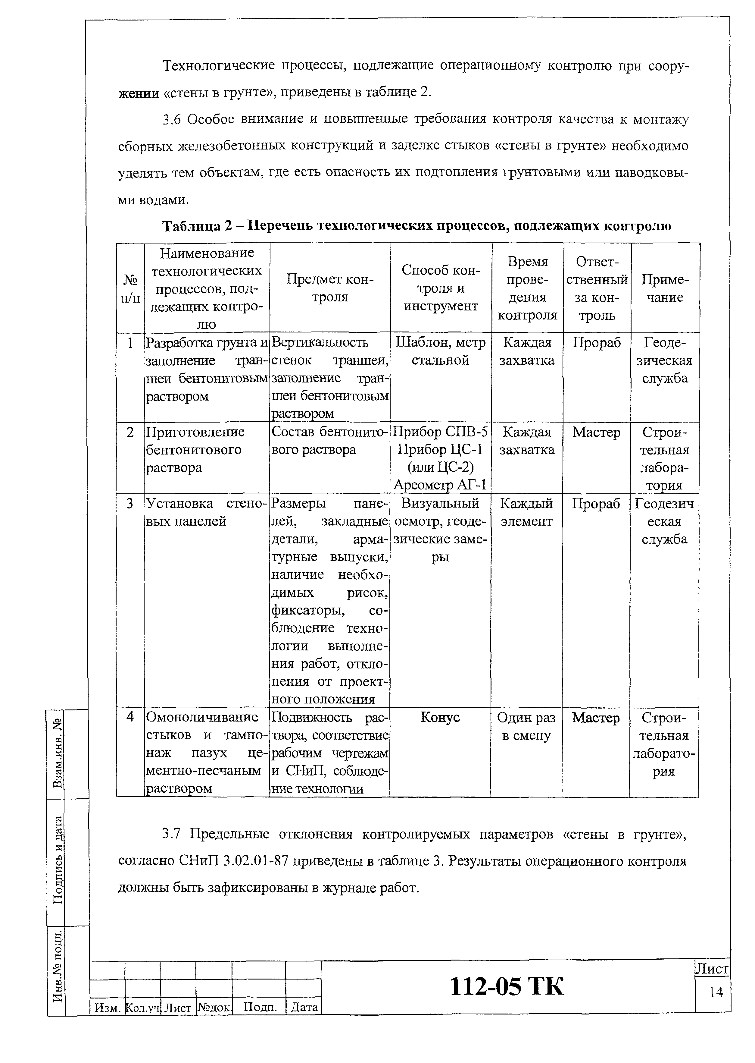 Технологическая карта 112-05 ТК