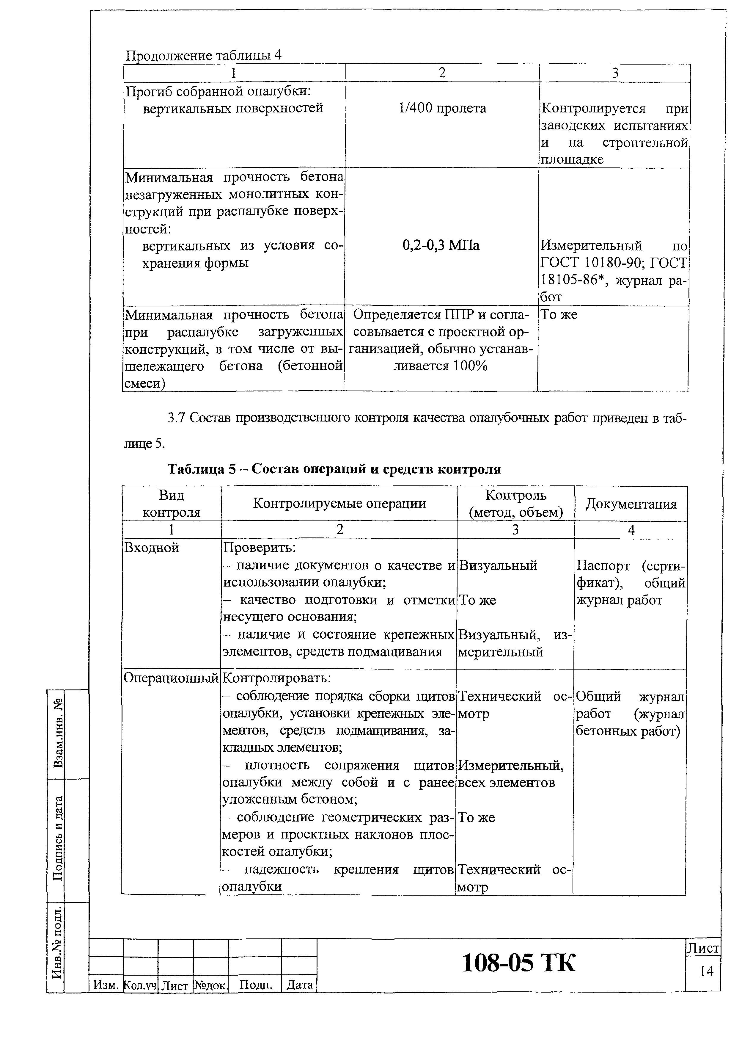 Технологическая карта 108-05 ТК