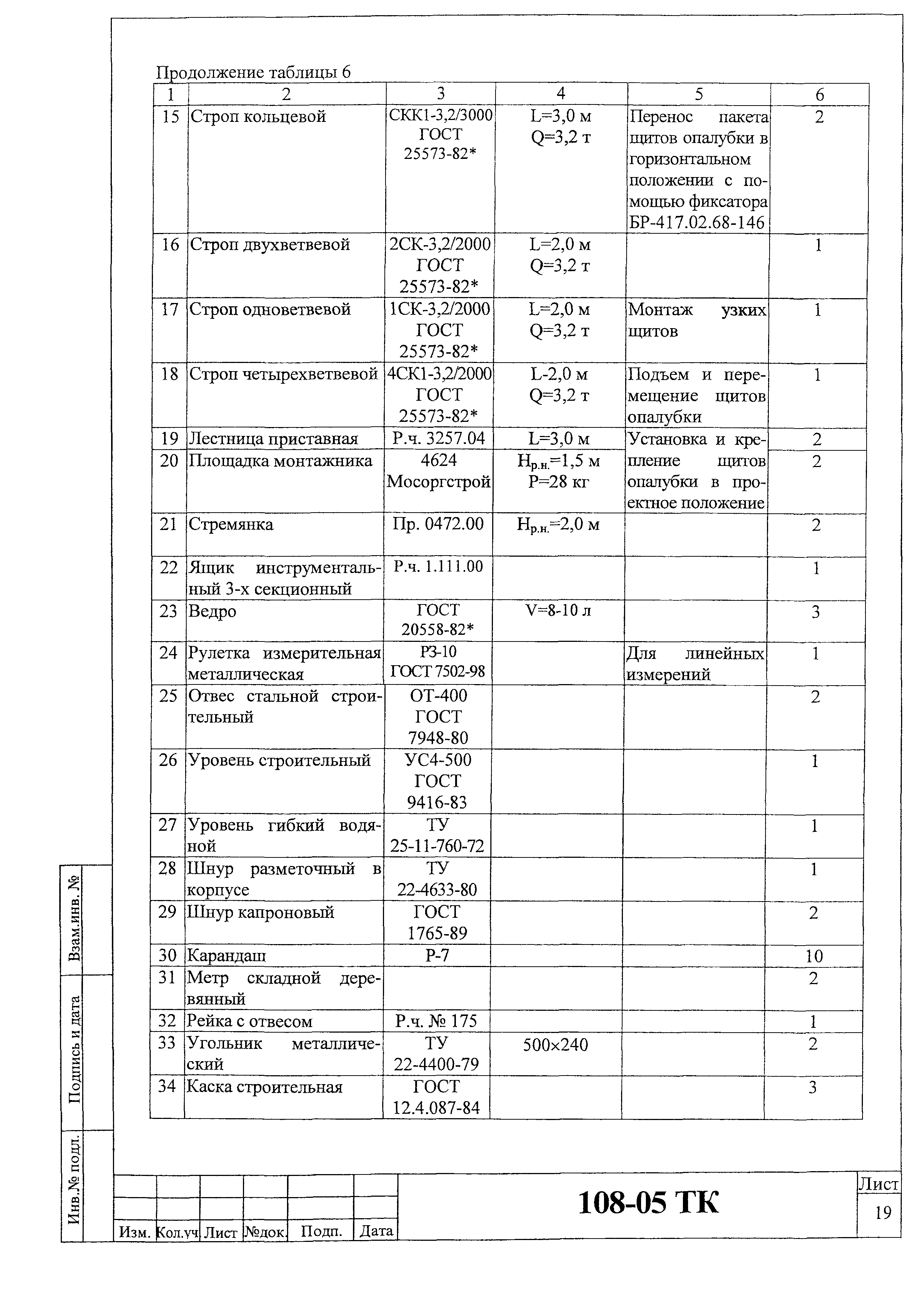 Технологическая карта 108-05 ТК