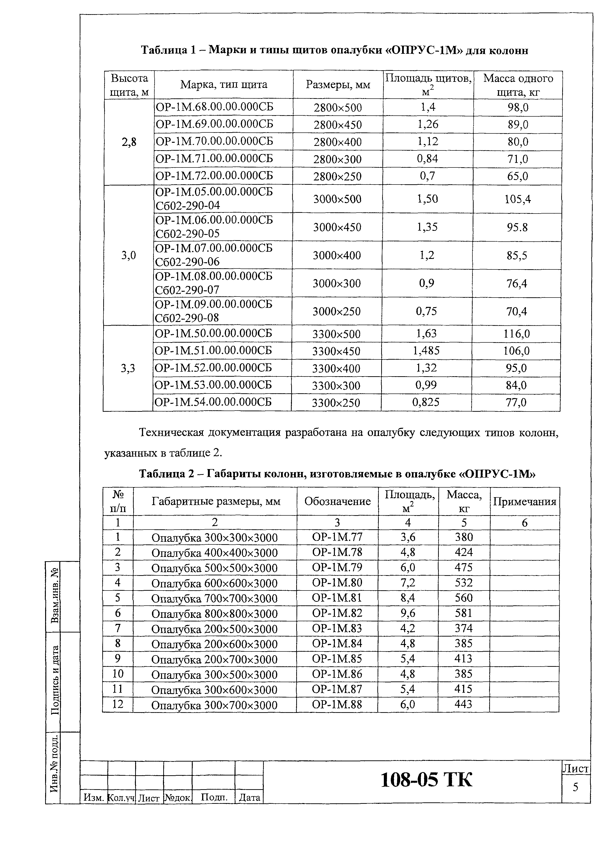 Технологическая карта 108-05 ТК