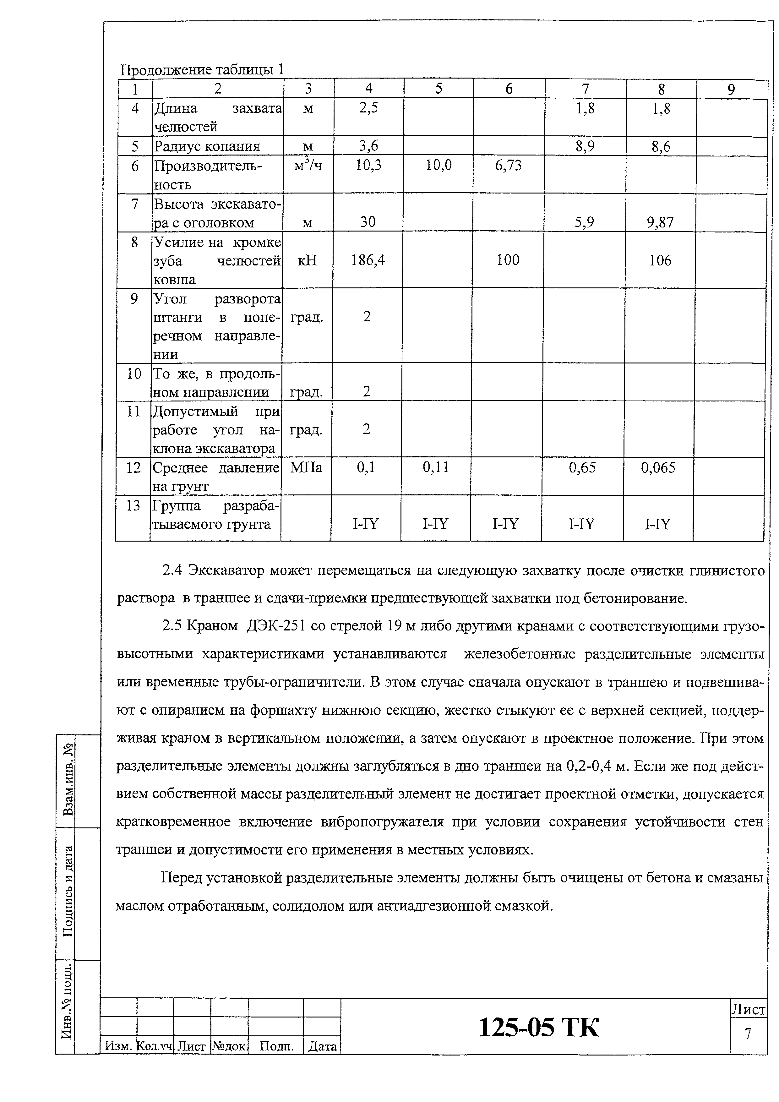 Технологическая карта 125-05 ТК