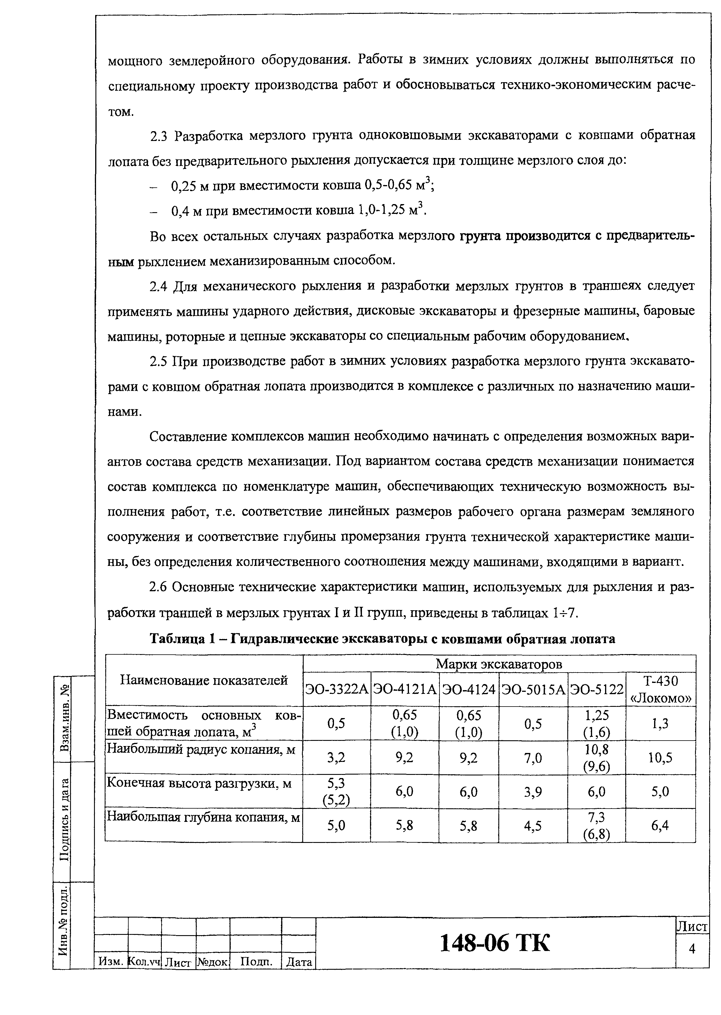 Технологическая карта 148-06 ТК