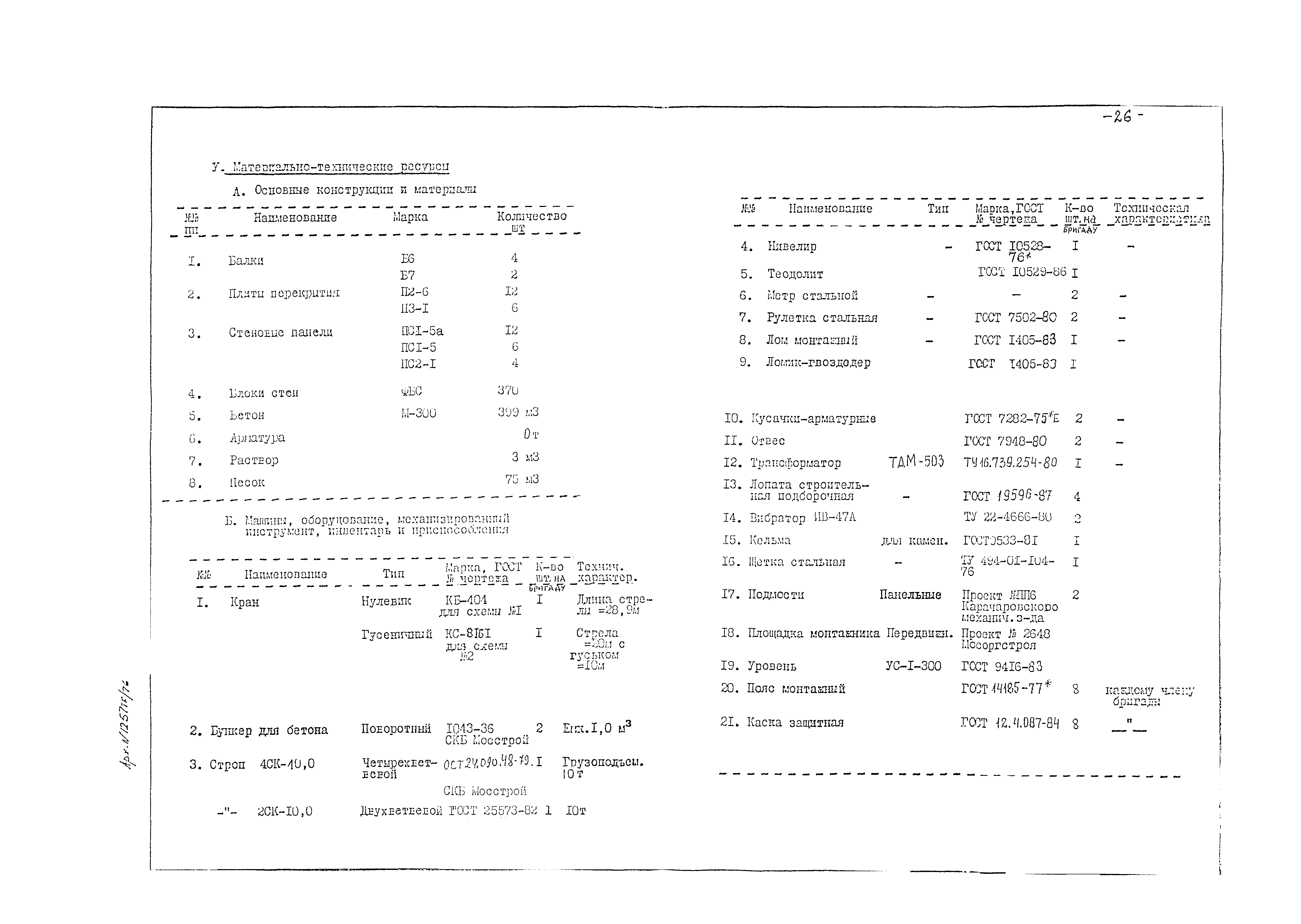 Технологическая карта 