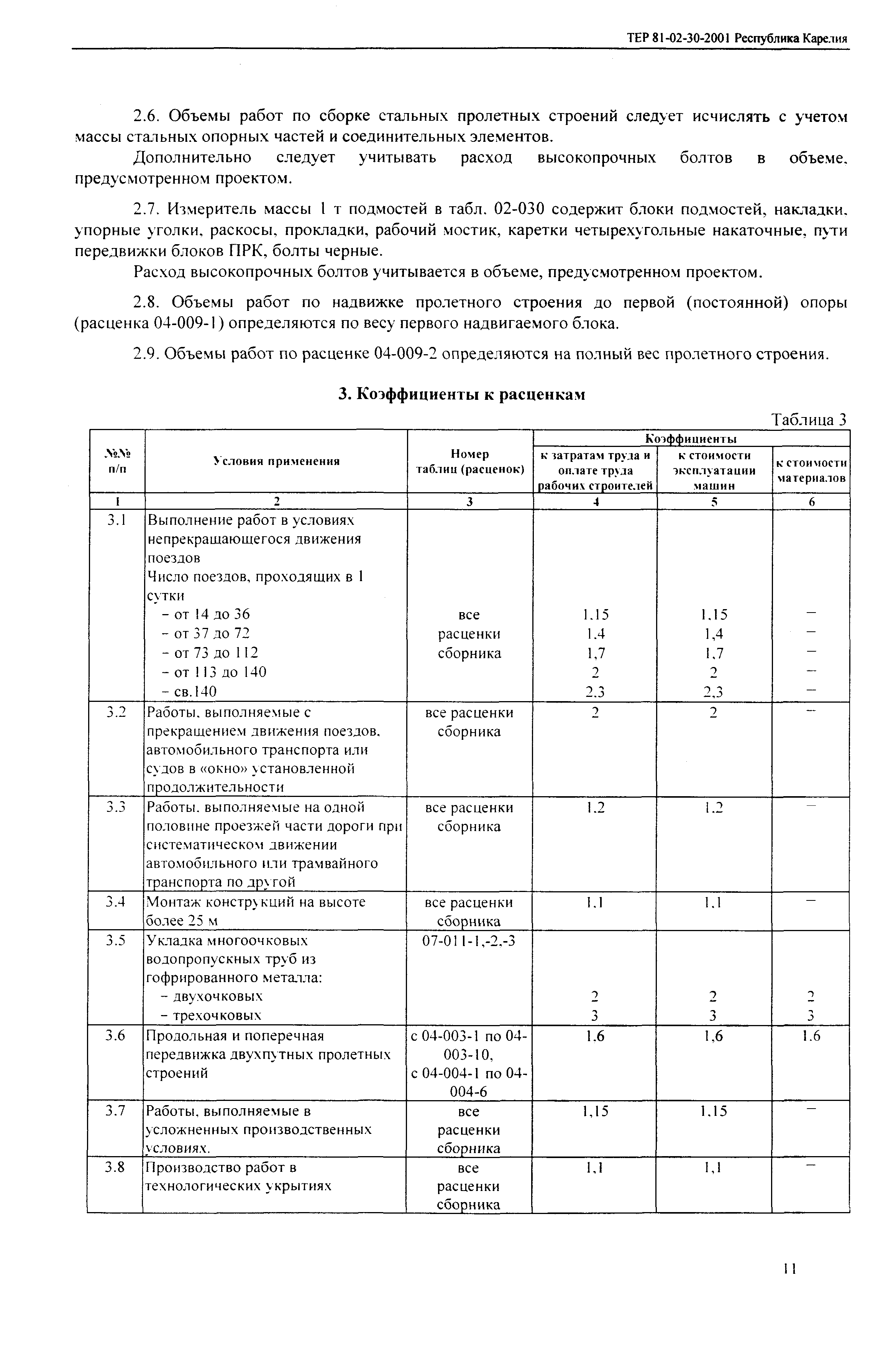 ТЕР Республика Карелия 2001-30