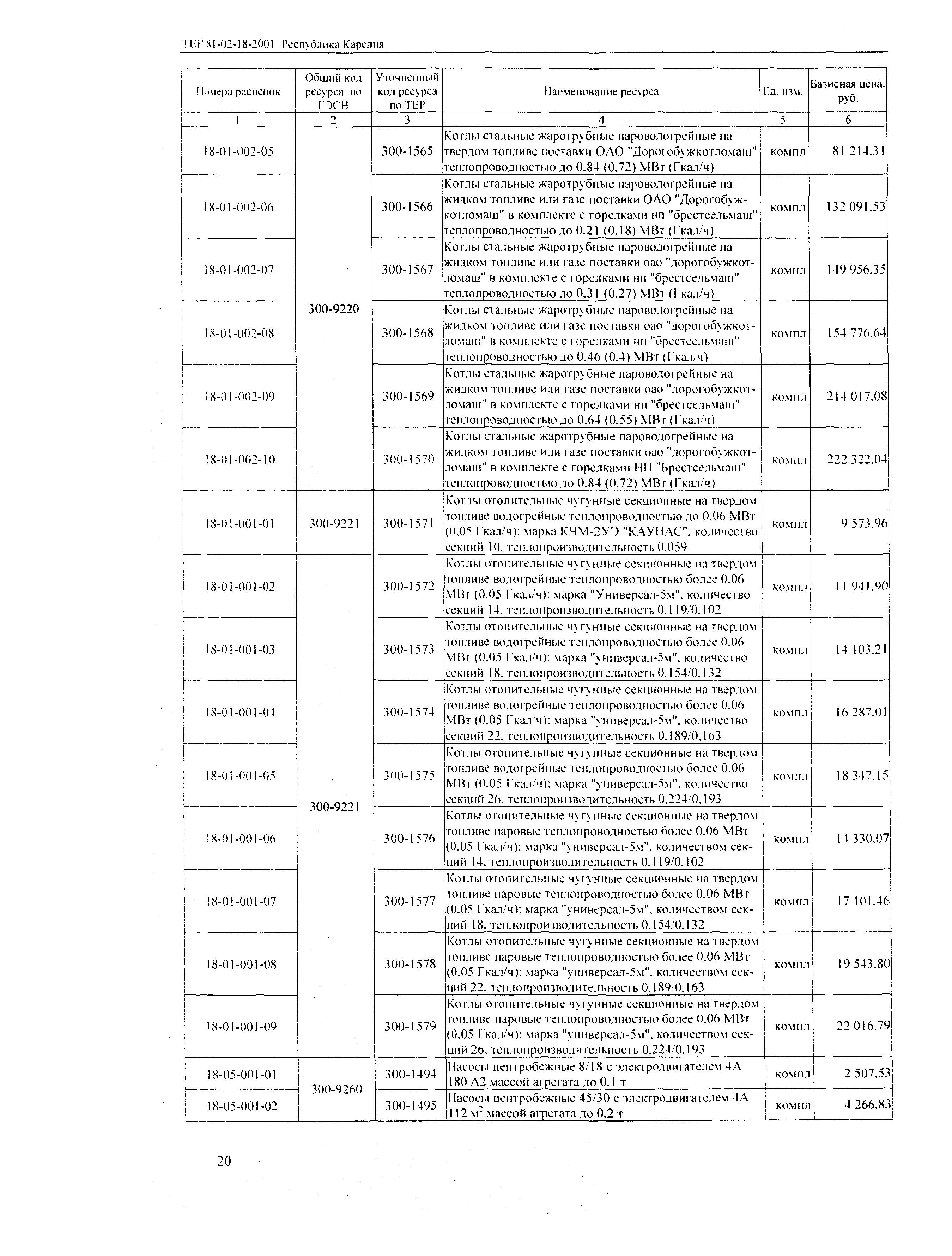 ТЕР Республика Карелия 2001-18