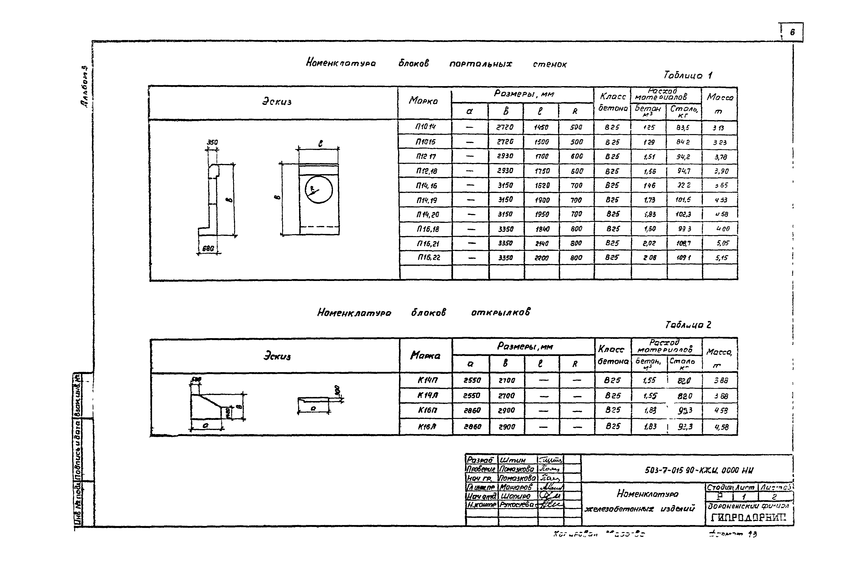 Типовые проектные решения 503-7-015.90