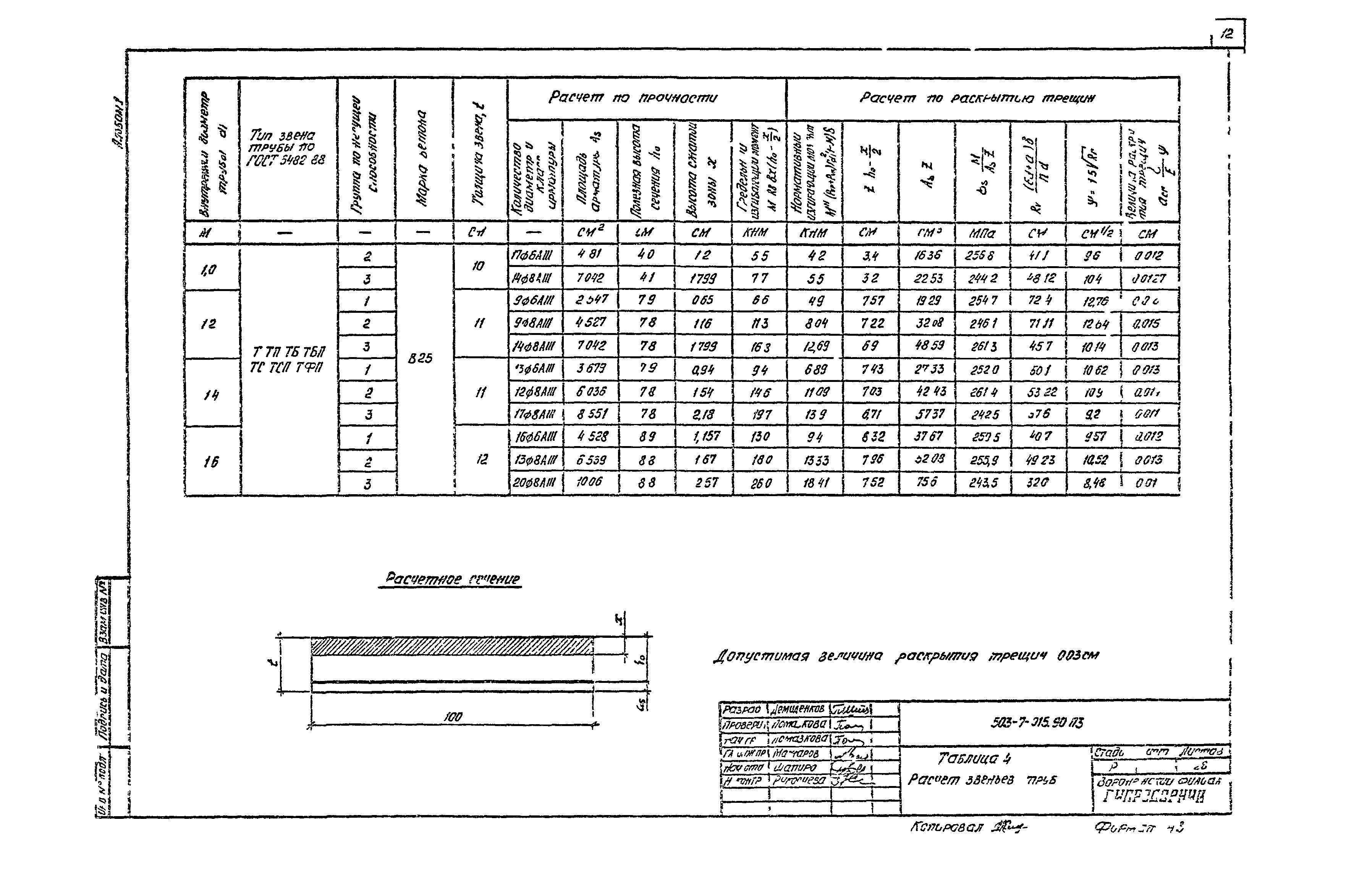 Типовые проектные решения 503-7-015.90