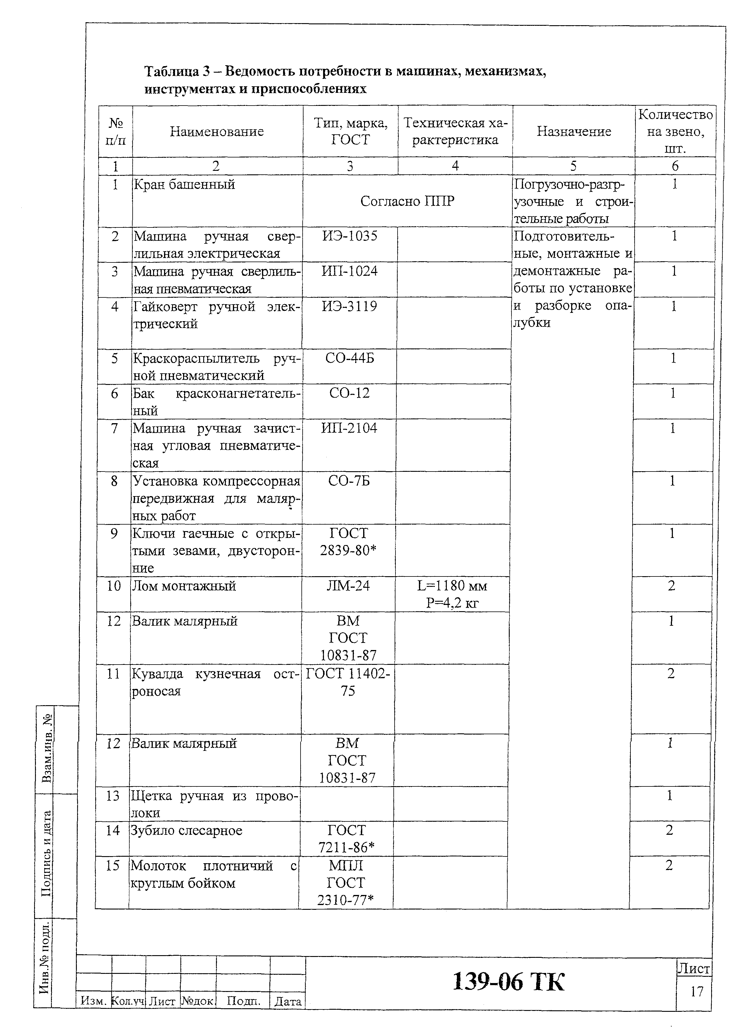 Технологическая карта 139-06 ТК