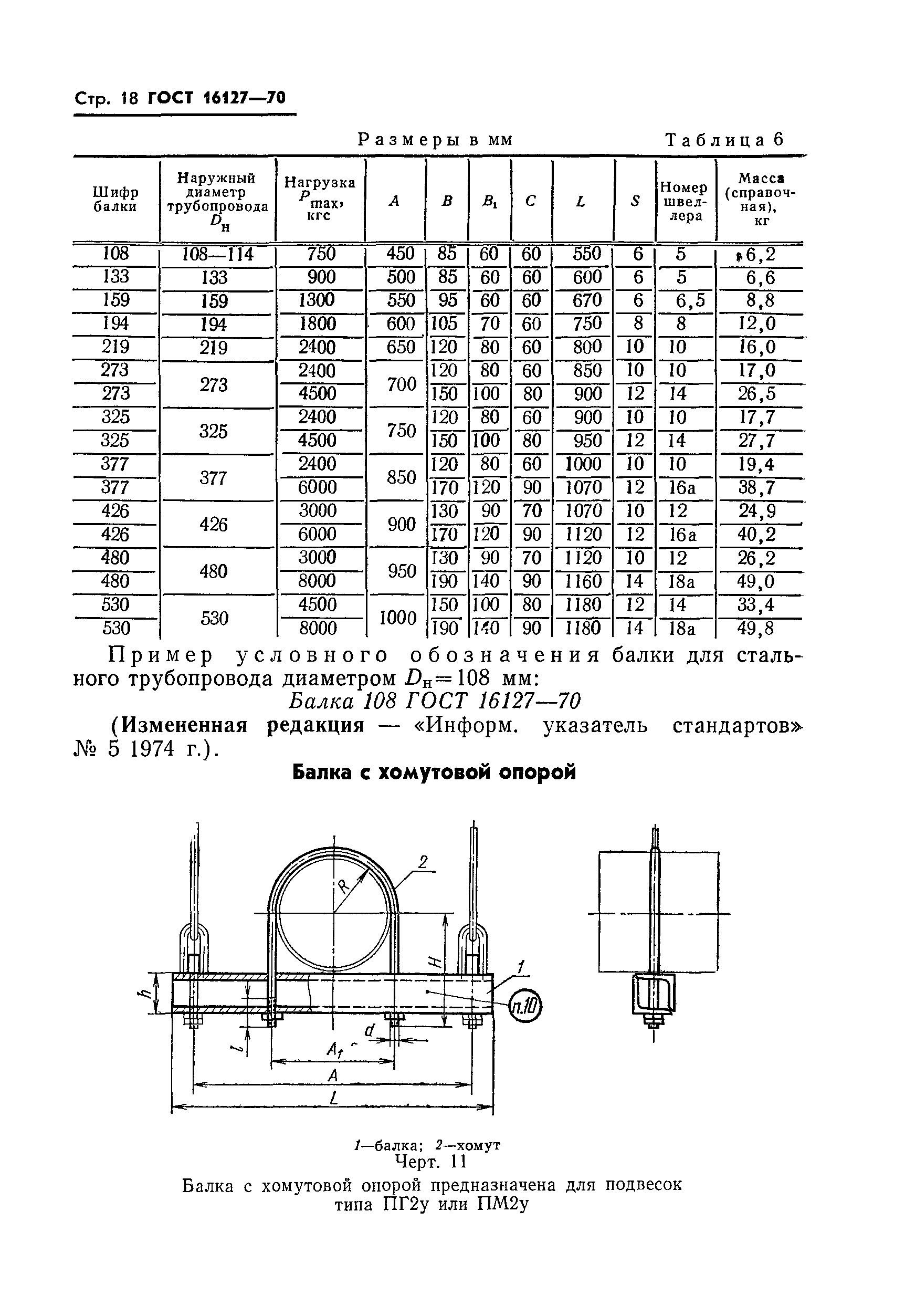 ГОСТ 16127-70