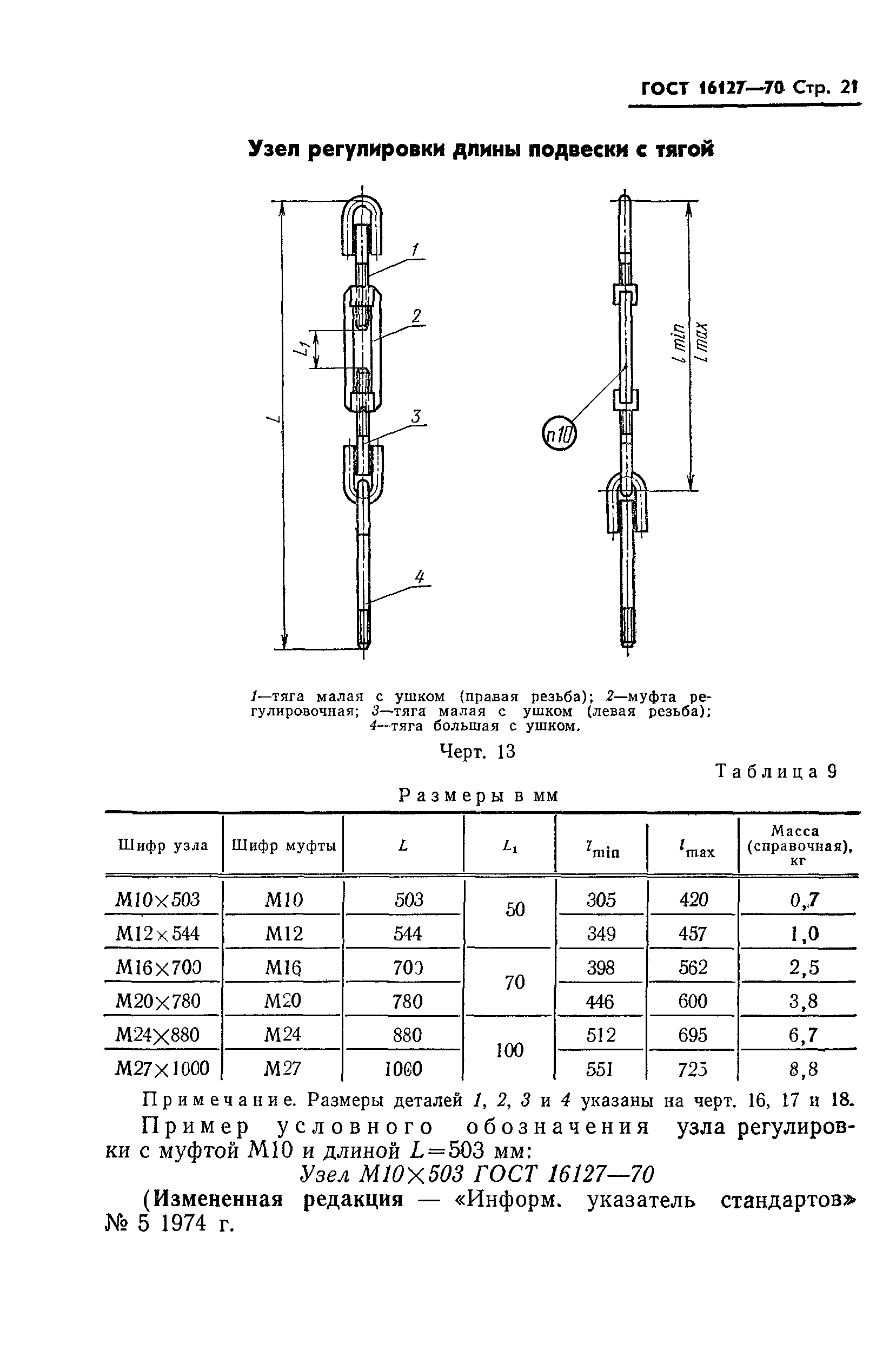 ГОСТ 16127-70