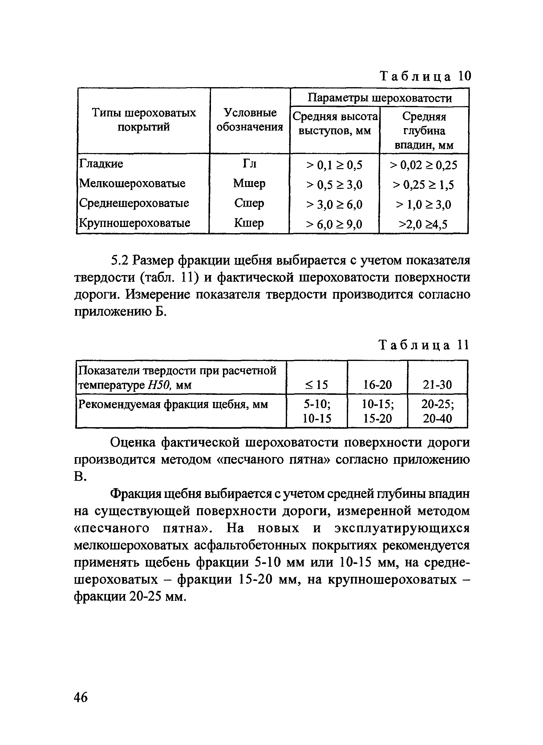 Тематическая подборка 