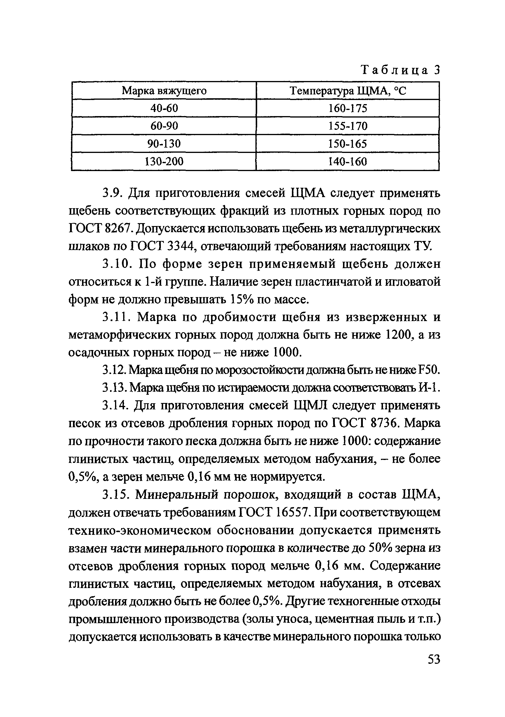 Тематическая подборка 