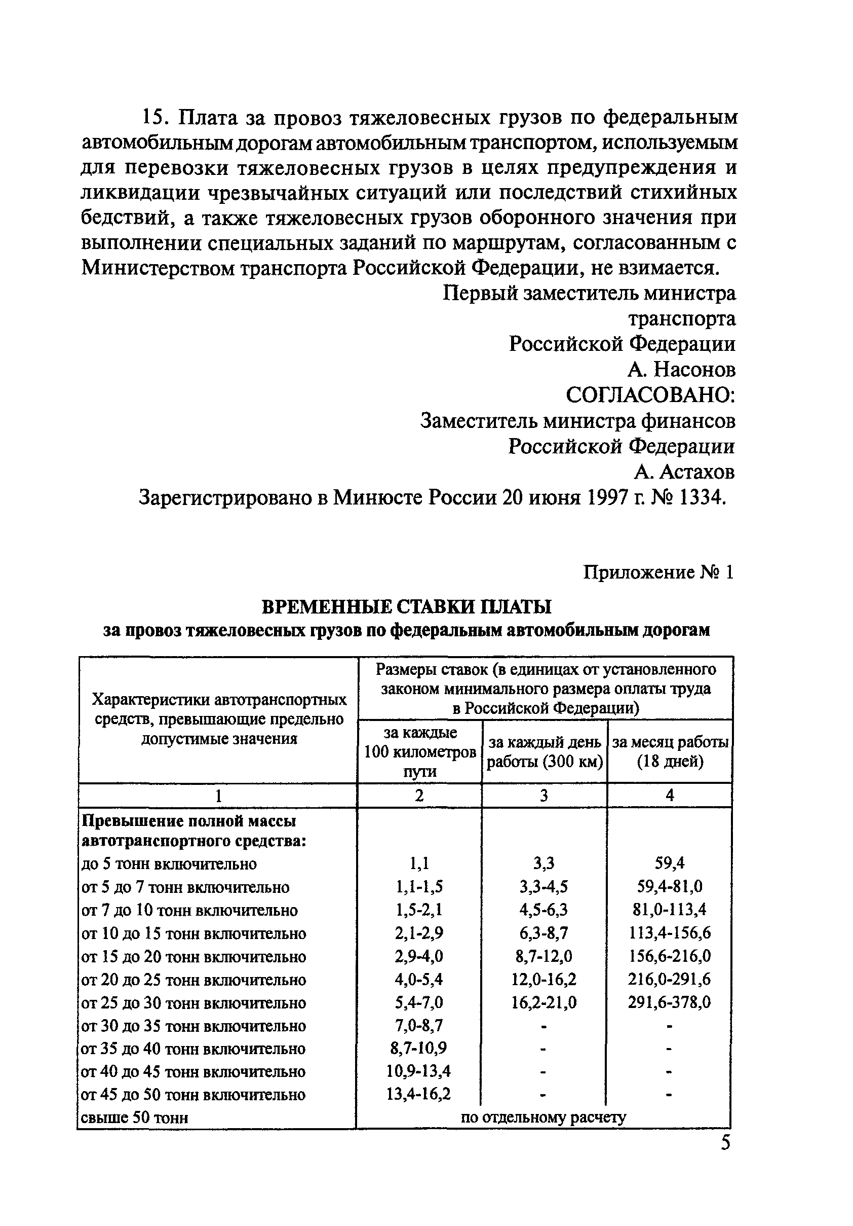 Тематическая подборка 