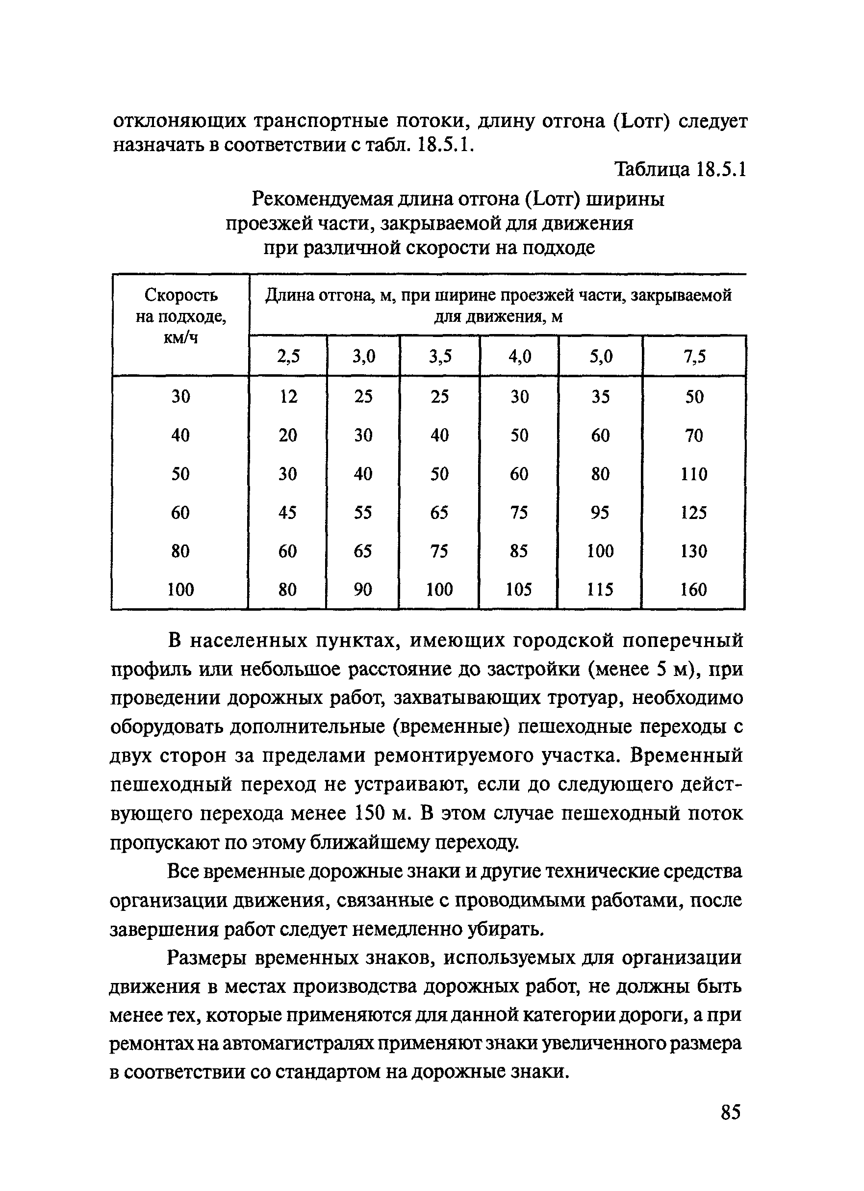 Тематическая подборка 