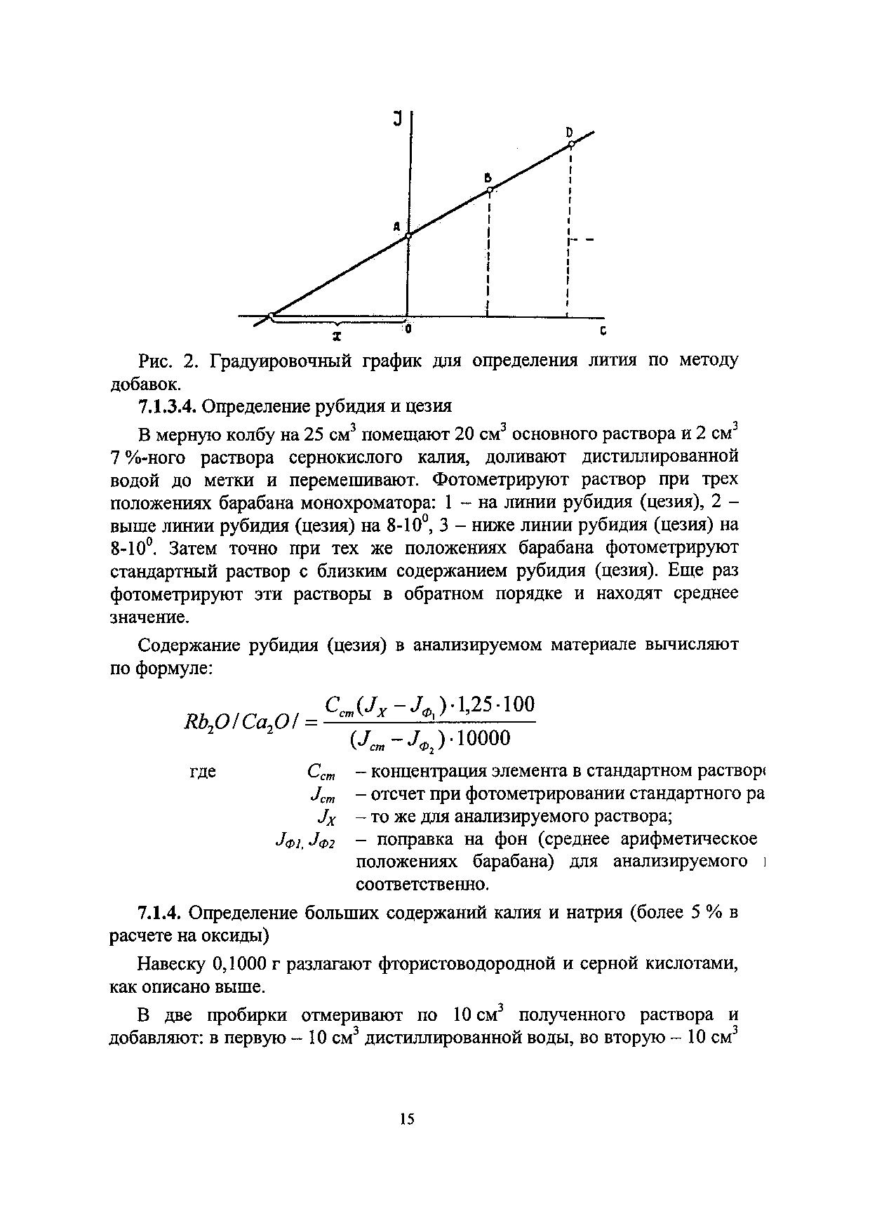 Методика НСАМ 61-С