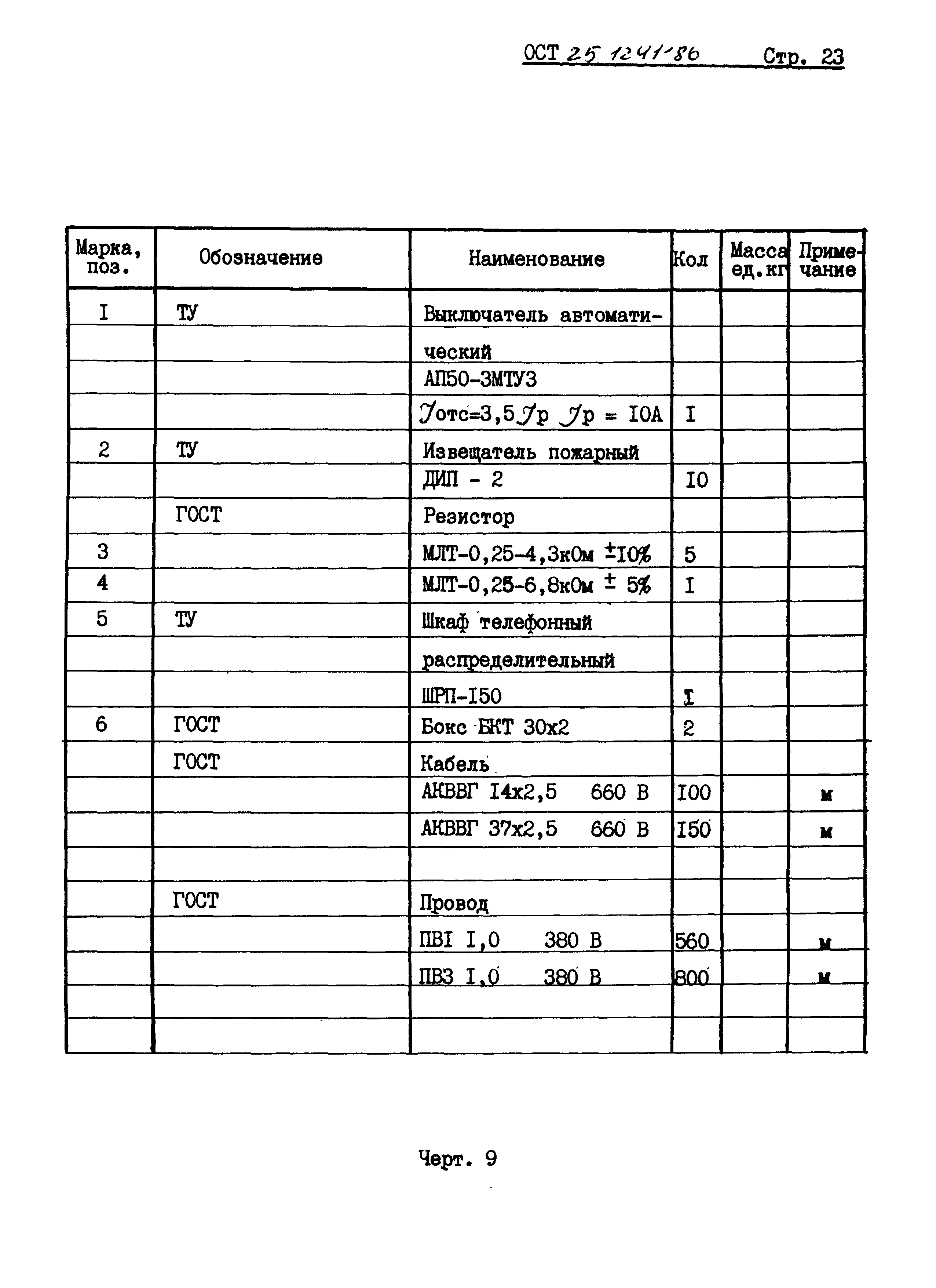 ОСТ 25.1241-86