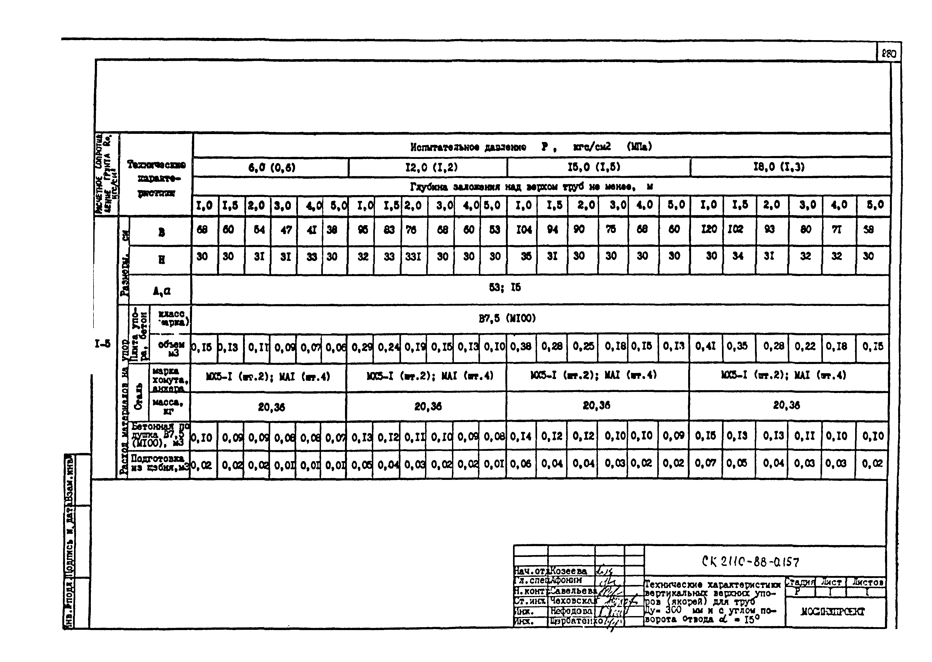 Альбом СК 2110-88