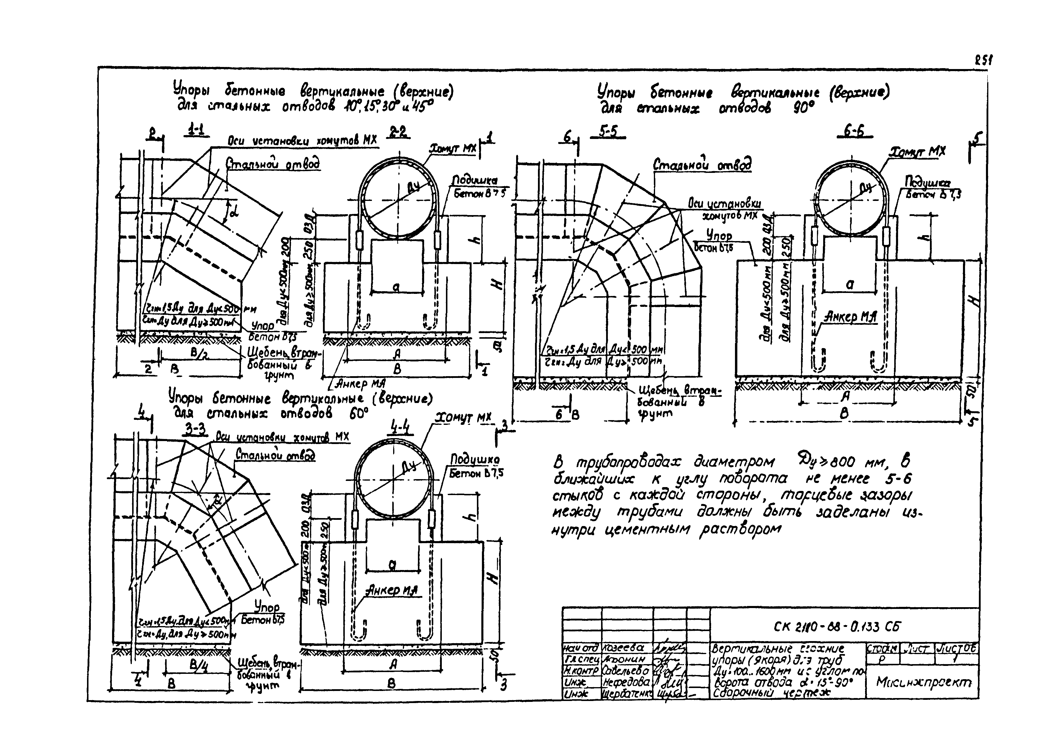 Альбом СК 2110-88